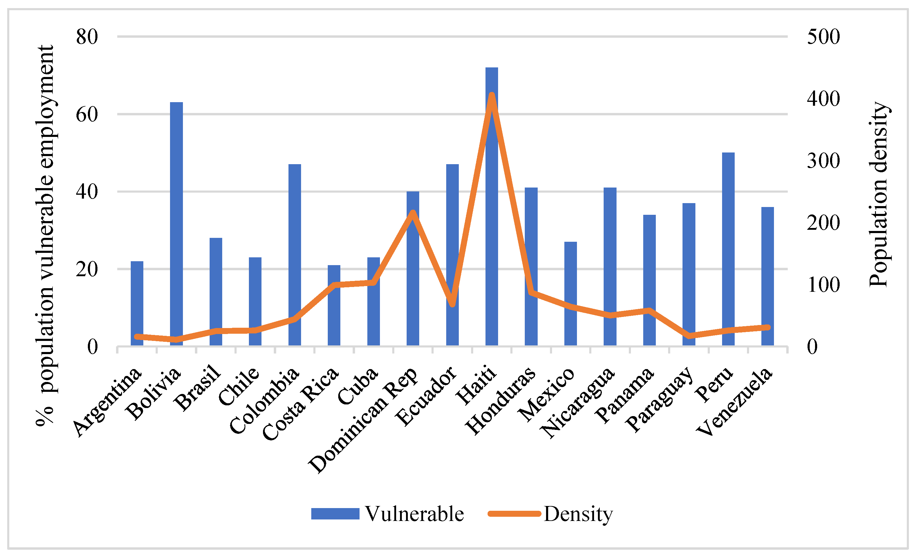 Ijerph 18 06900 g002 550