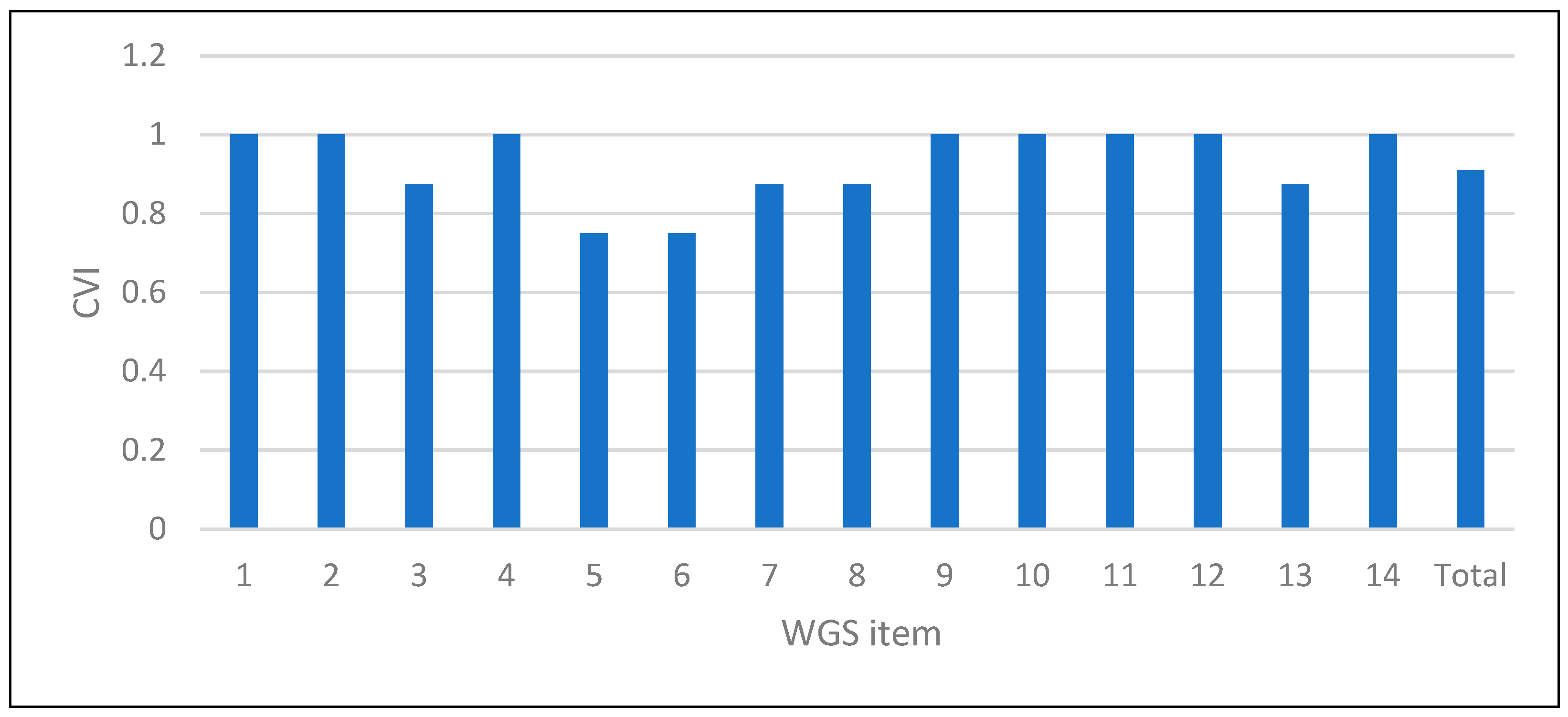 Ijerph 18 06903 g001 Ijerph 18 06903 g001