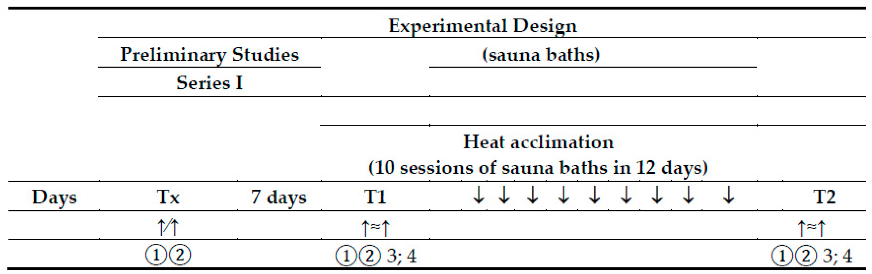 Ijerph 18 06906 g001 Ijerph 18 06906 g001