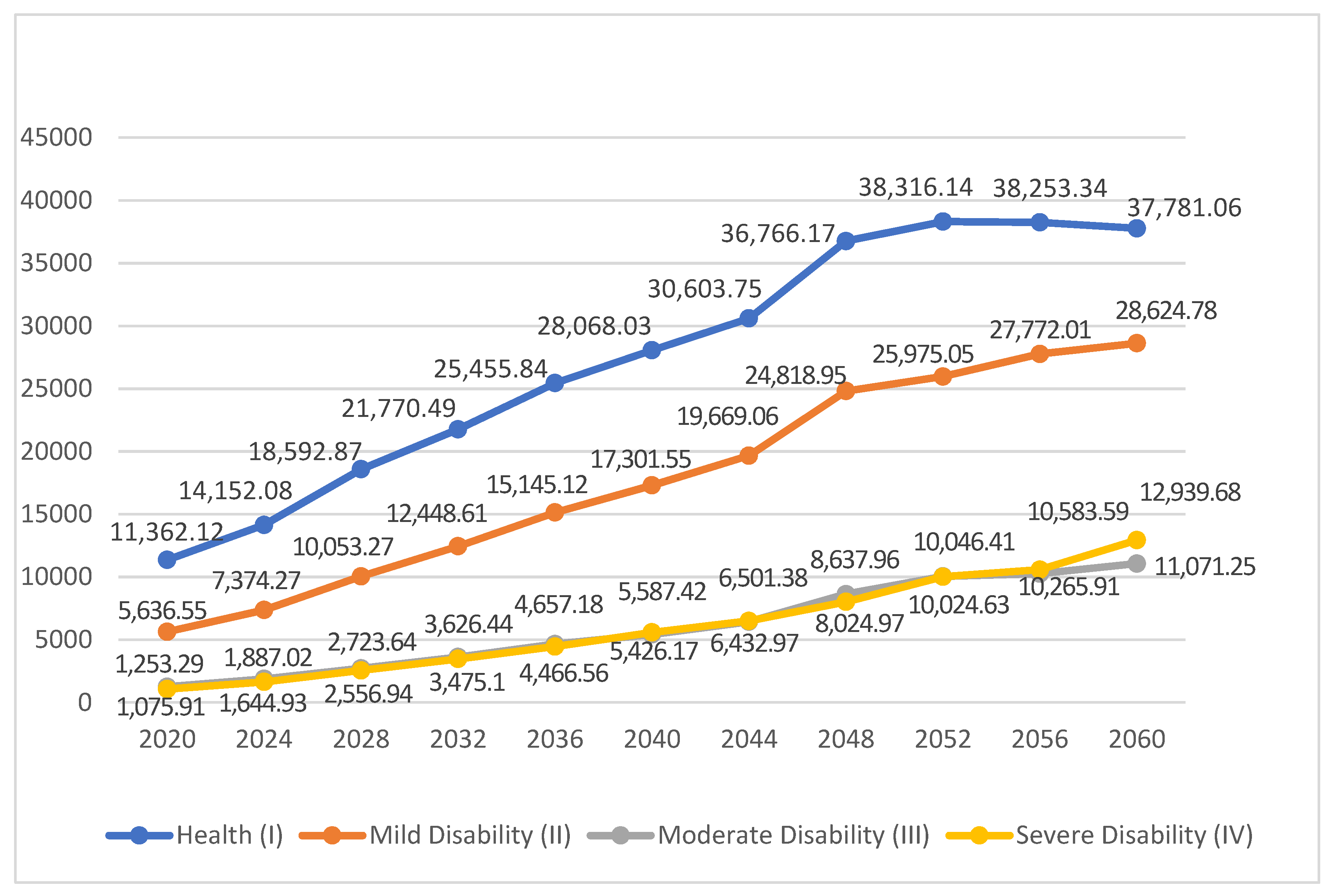Ijerph 18 06907 g001