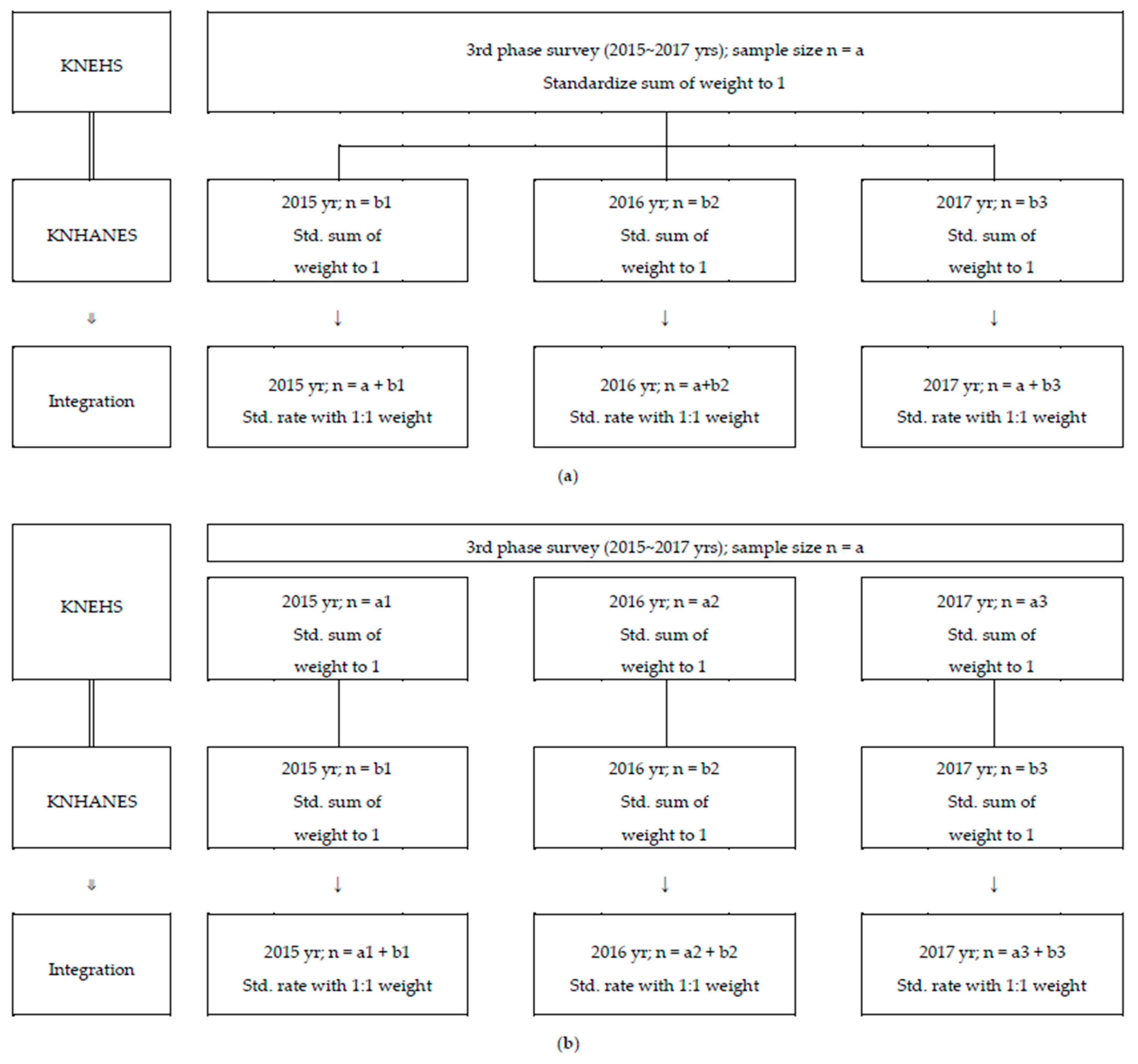 Ijerph 18 06932 g002