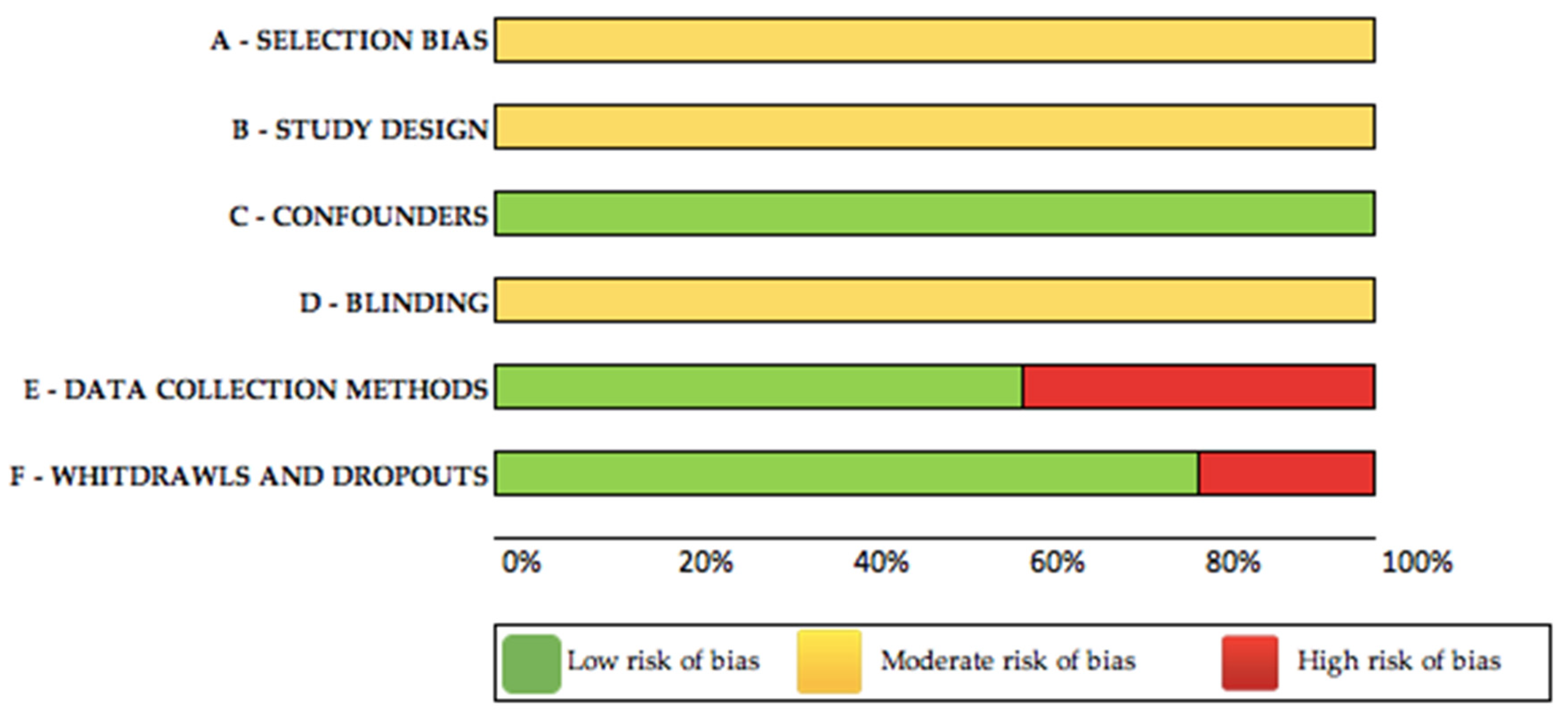 Ijerph 18 06939 g002 550