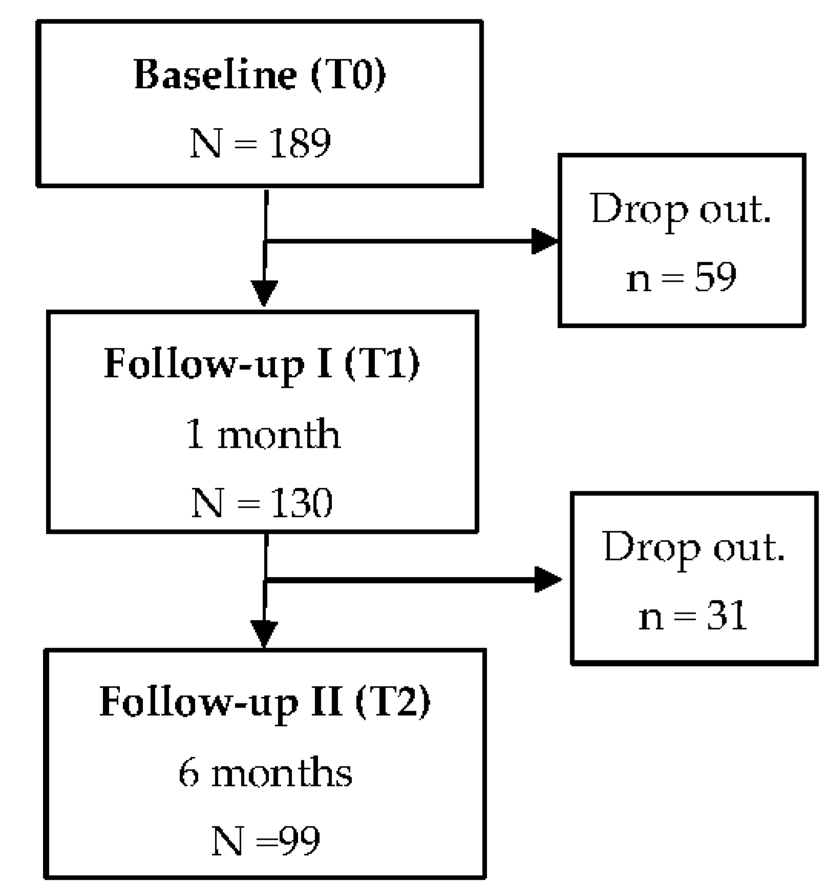 Ijerph 18 06940 g001