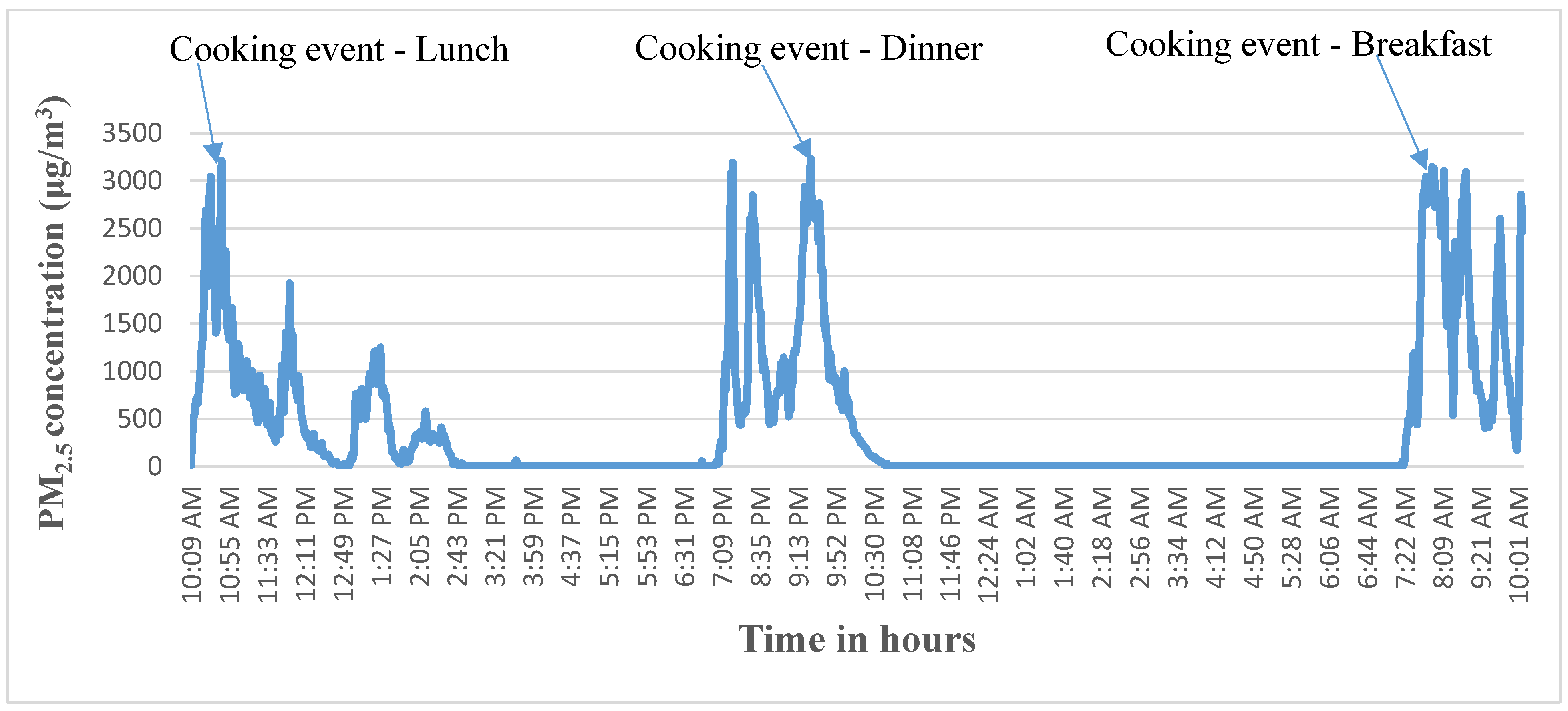 Ijerph 18 06942 g001