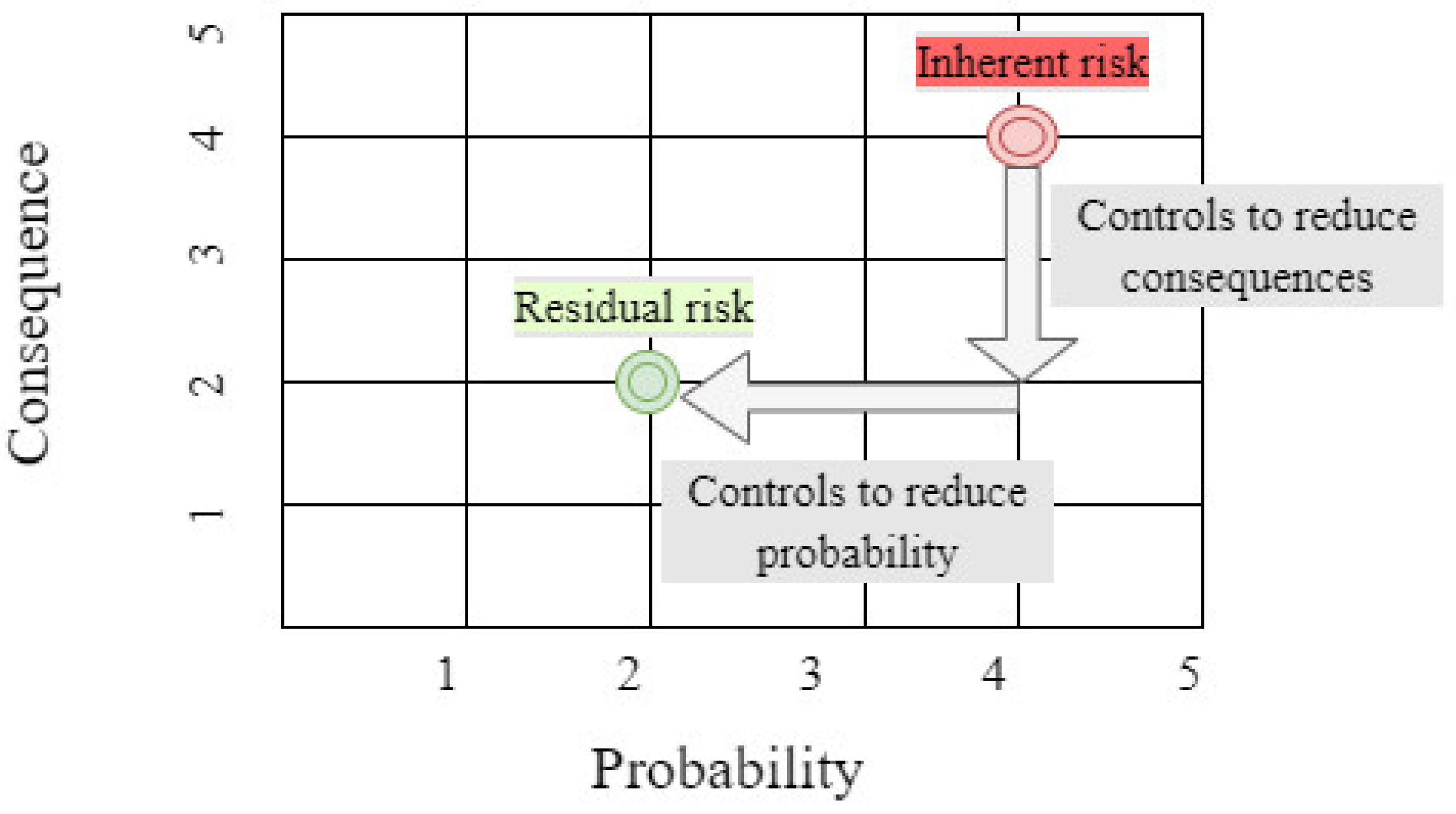 Ijerph 18 06948 g001