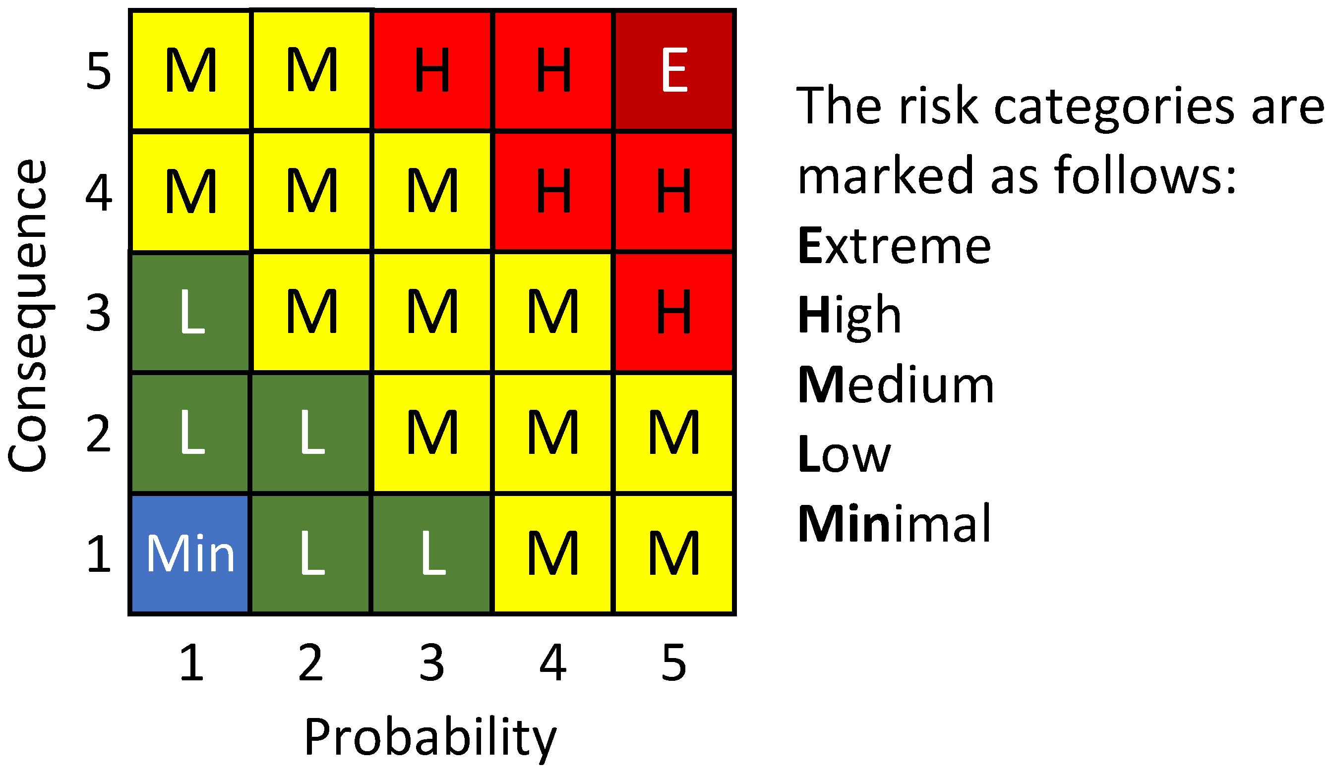 Ijerph 18 06948 g002