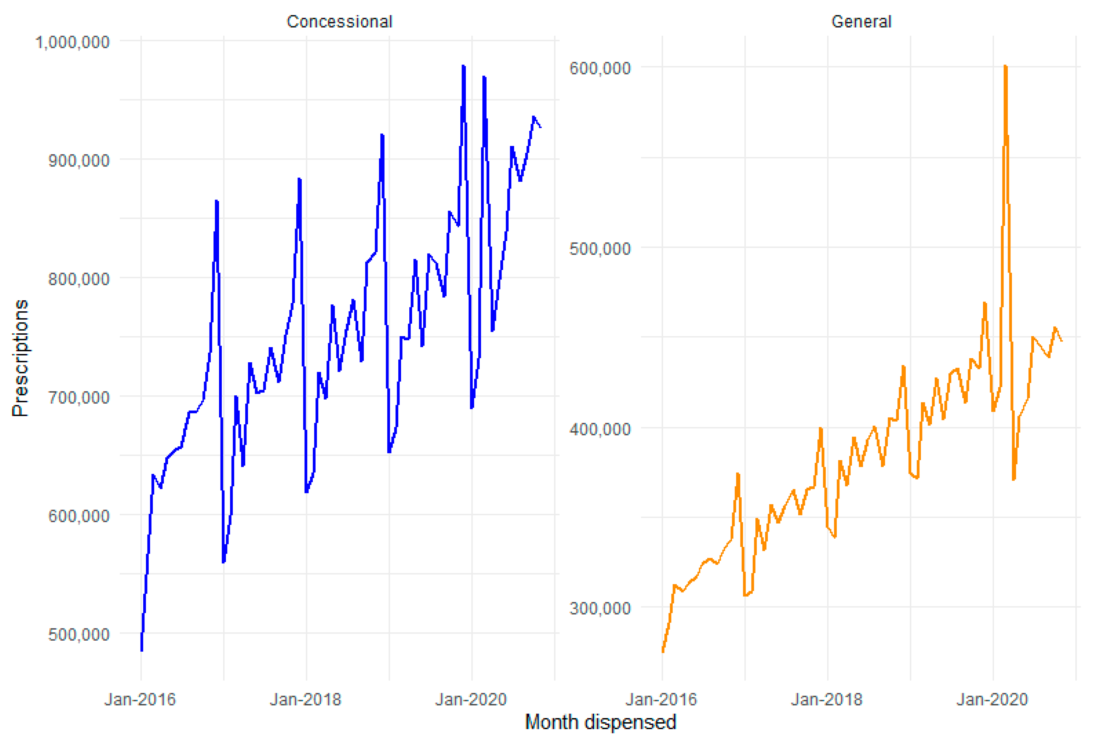 Ijerph 18 06954 g003 550