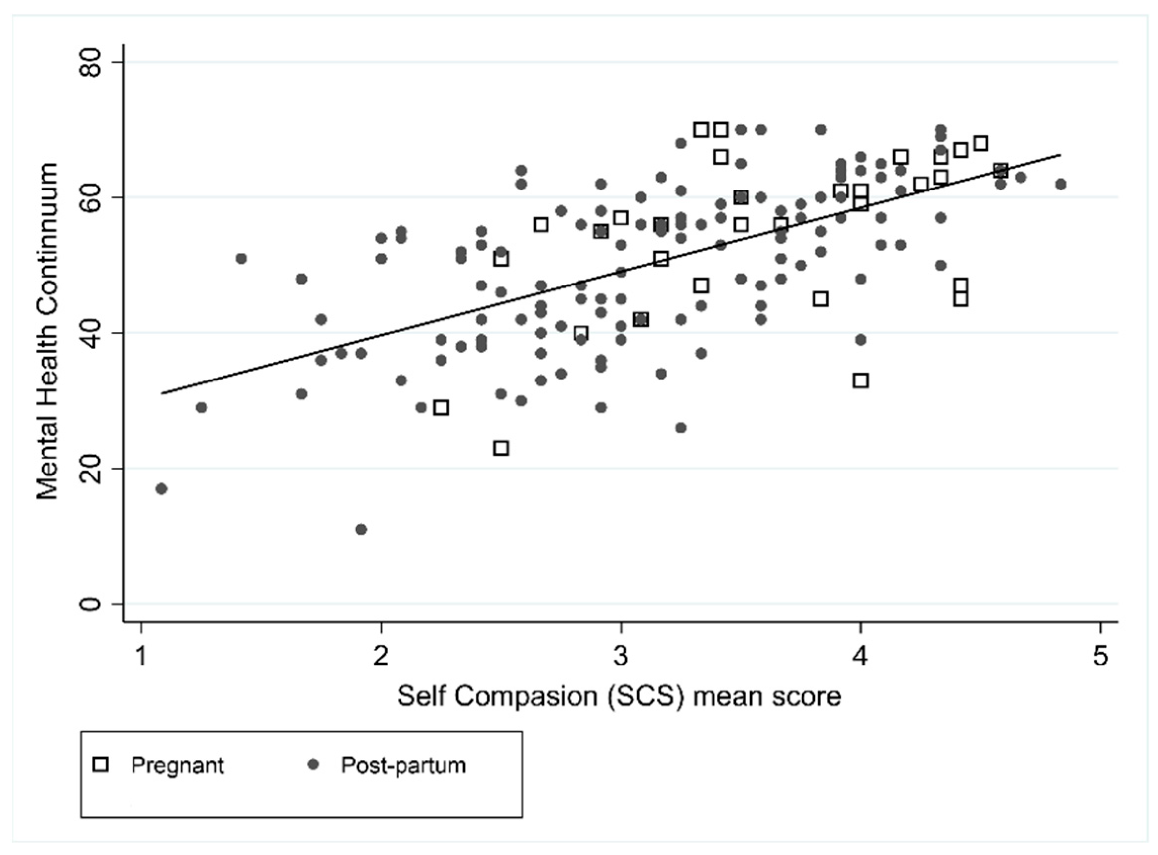 Ijerph 18 06958 g001 550