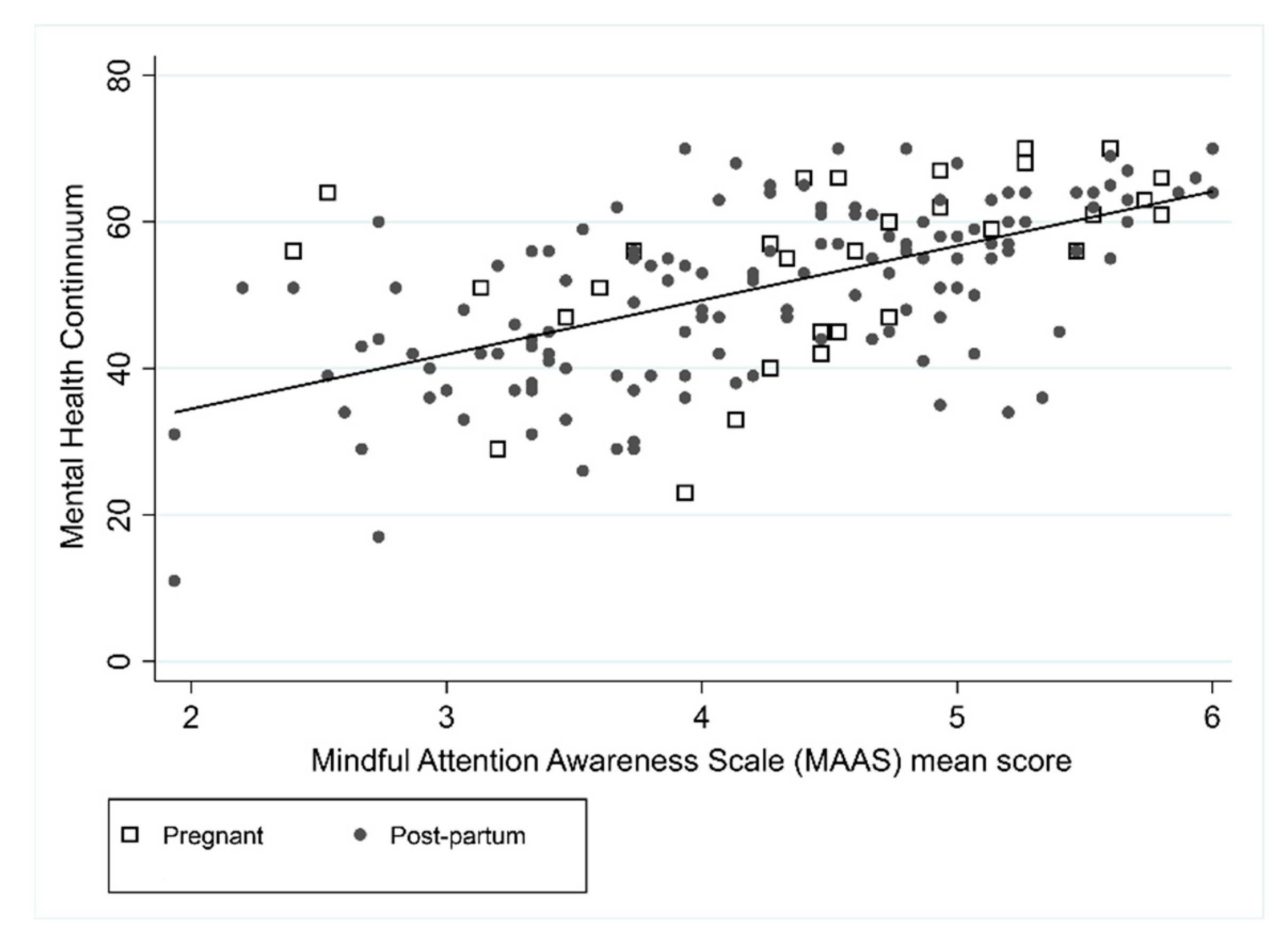 Ijerph 18 06958 g002 550