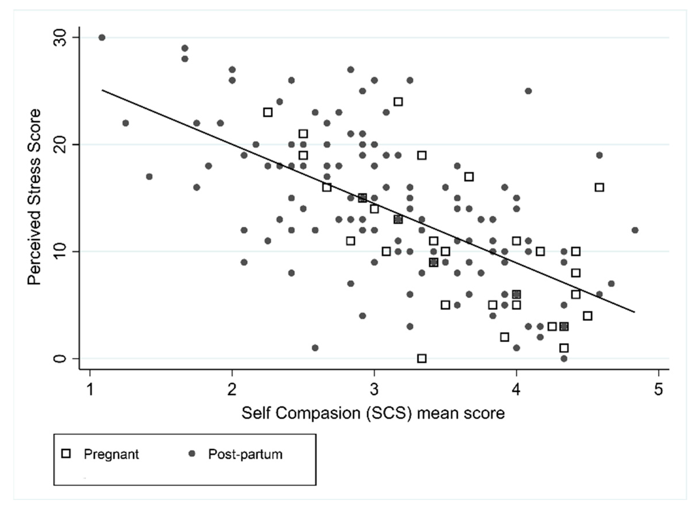 Ijerph 18 06958 g003 550