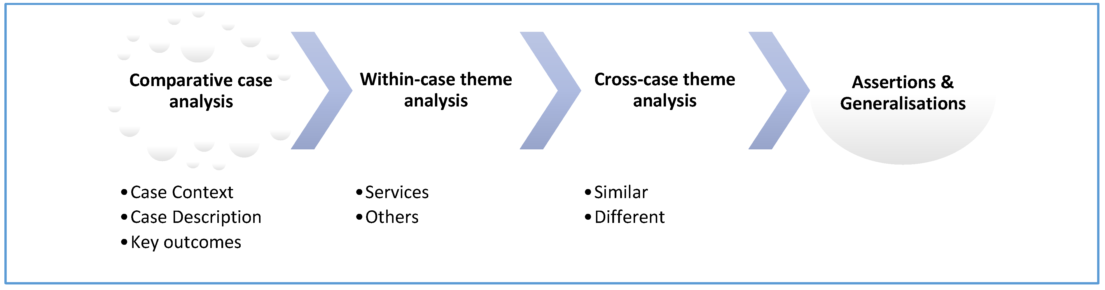 Ijerph Free Full Text Using The Food Stress Index For Emergency Food Assistance An Australian Case Series Analysis During The Covid 19 Pandemic And Natural Disasters Html [ 994 x 3788 Pixel ]