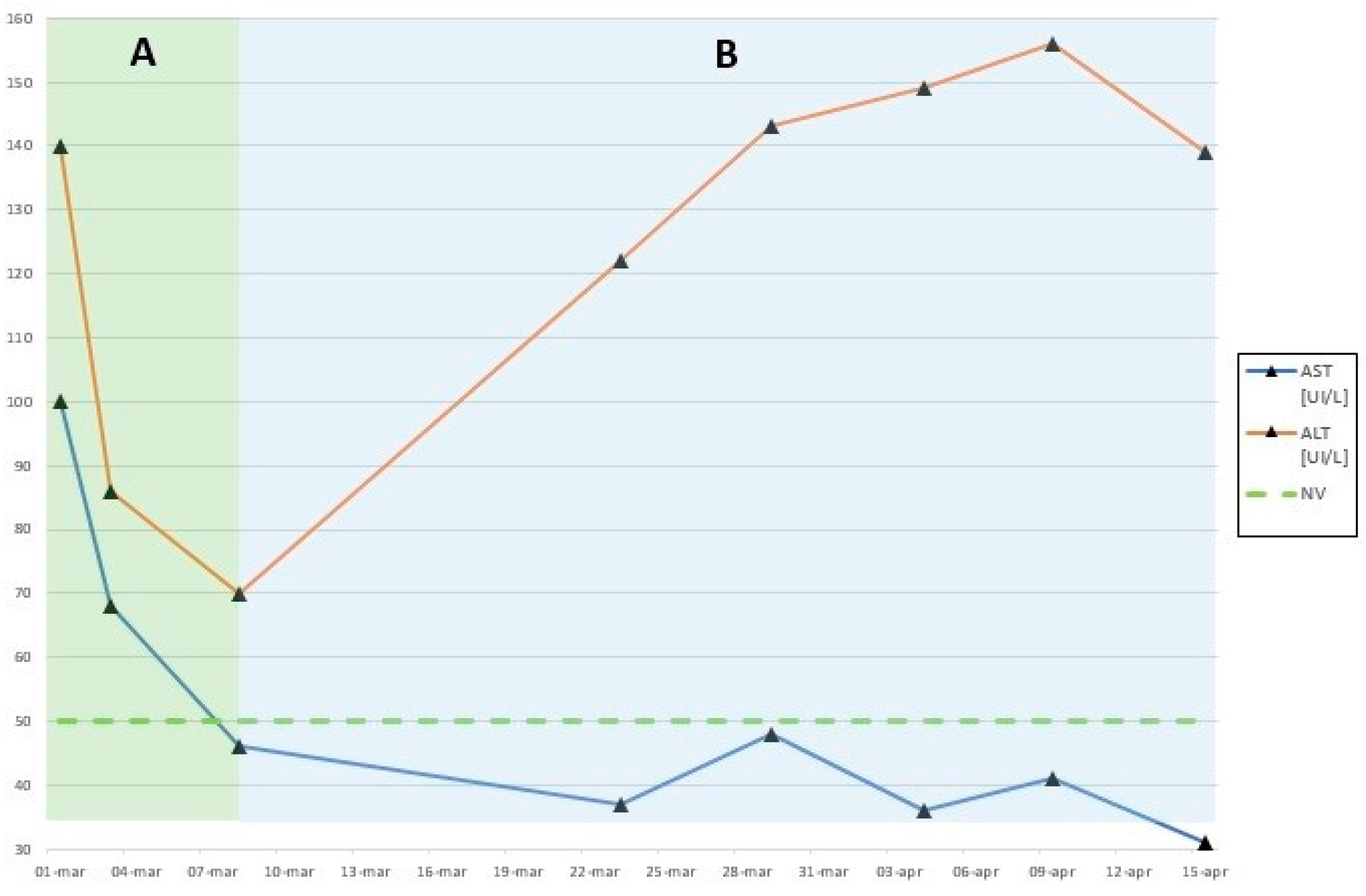 Ijerph 18 06961 g002 550