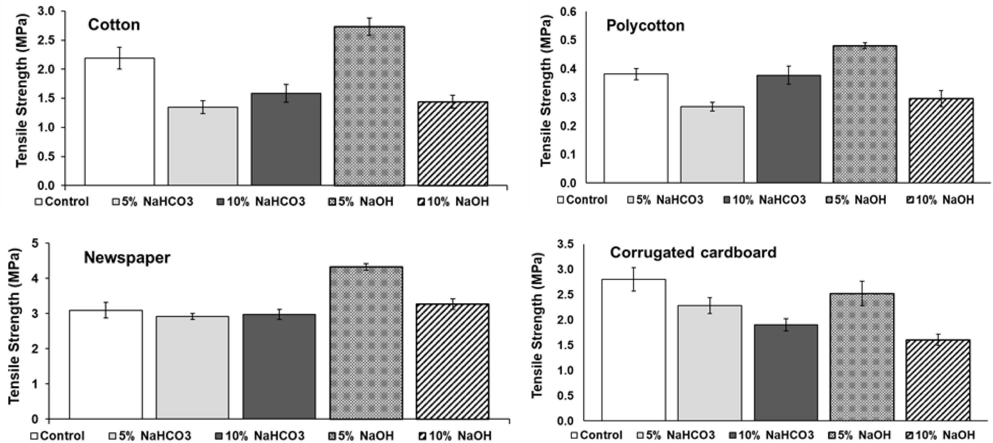 Ijerph 18 06964 g001 550