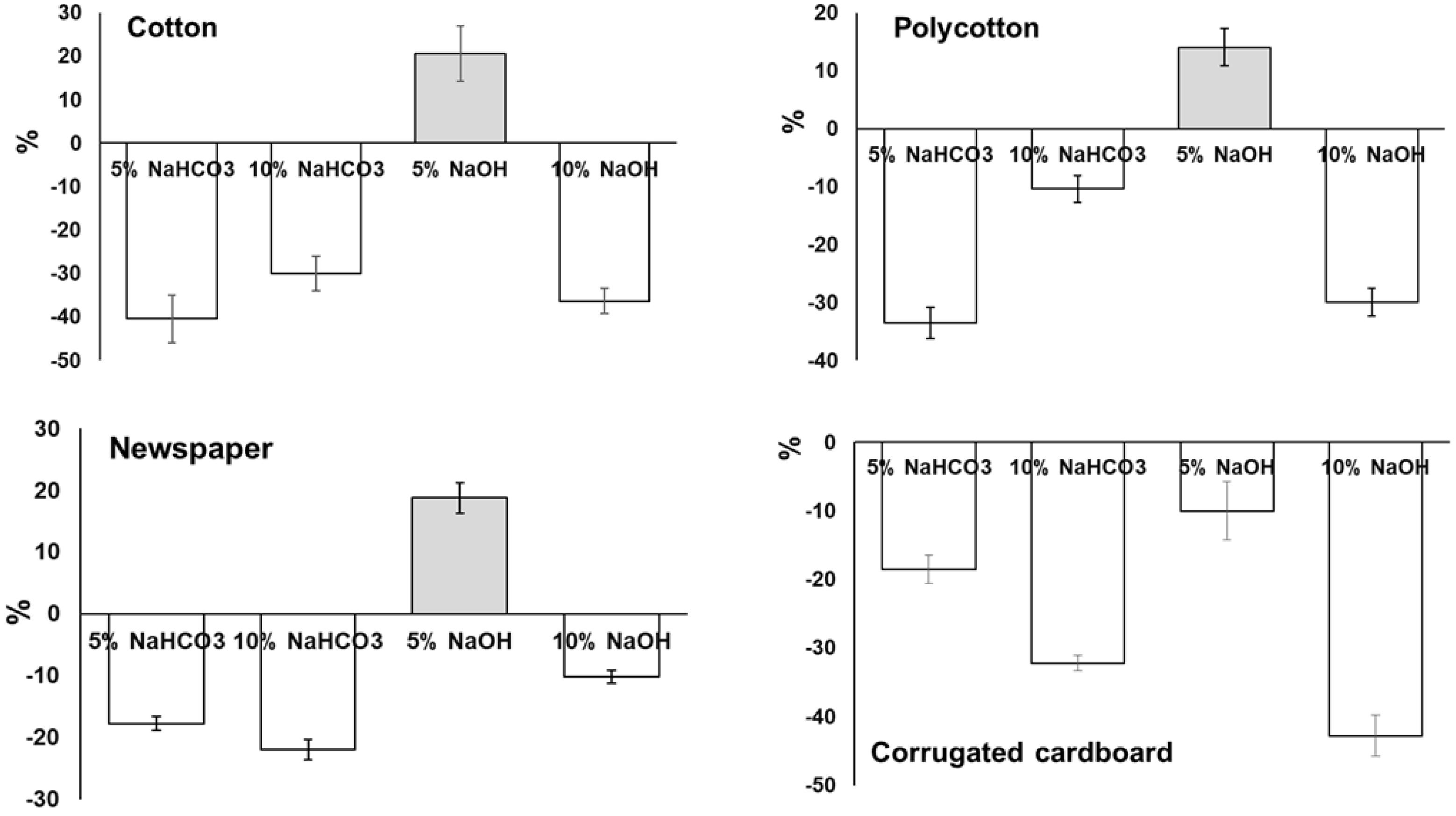 Ijerph 18 06964 g002 550