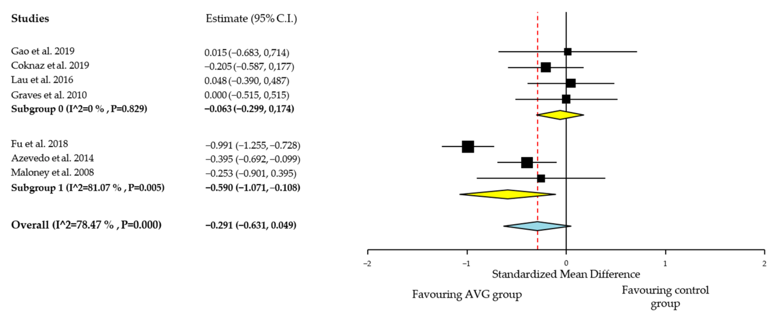 Ijerph 18 06965 g002 Ijerph 18 06965 g002