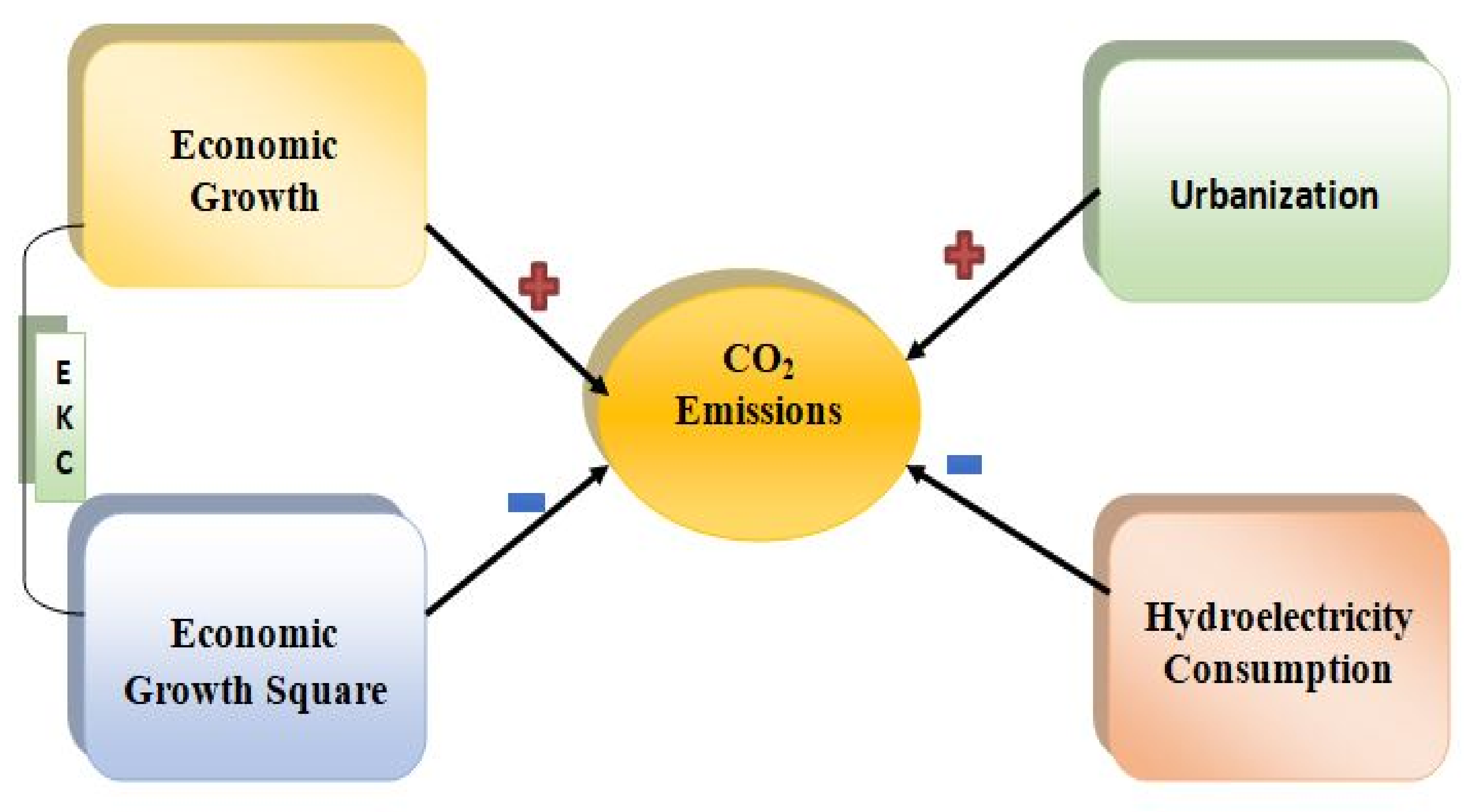 Ijerph 18 06975 g003 550