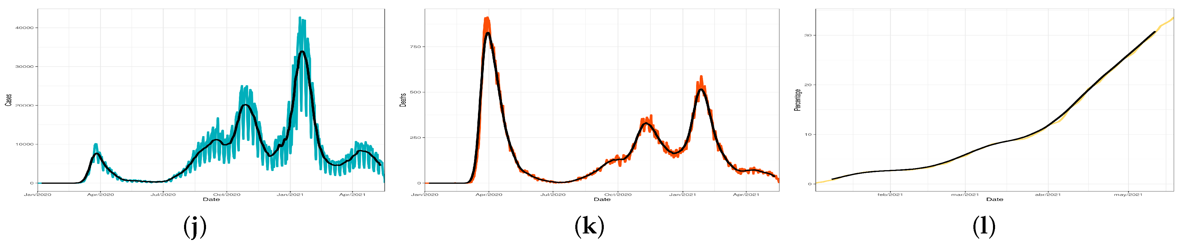 Ijerph 18 06981 g001b 550