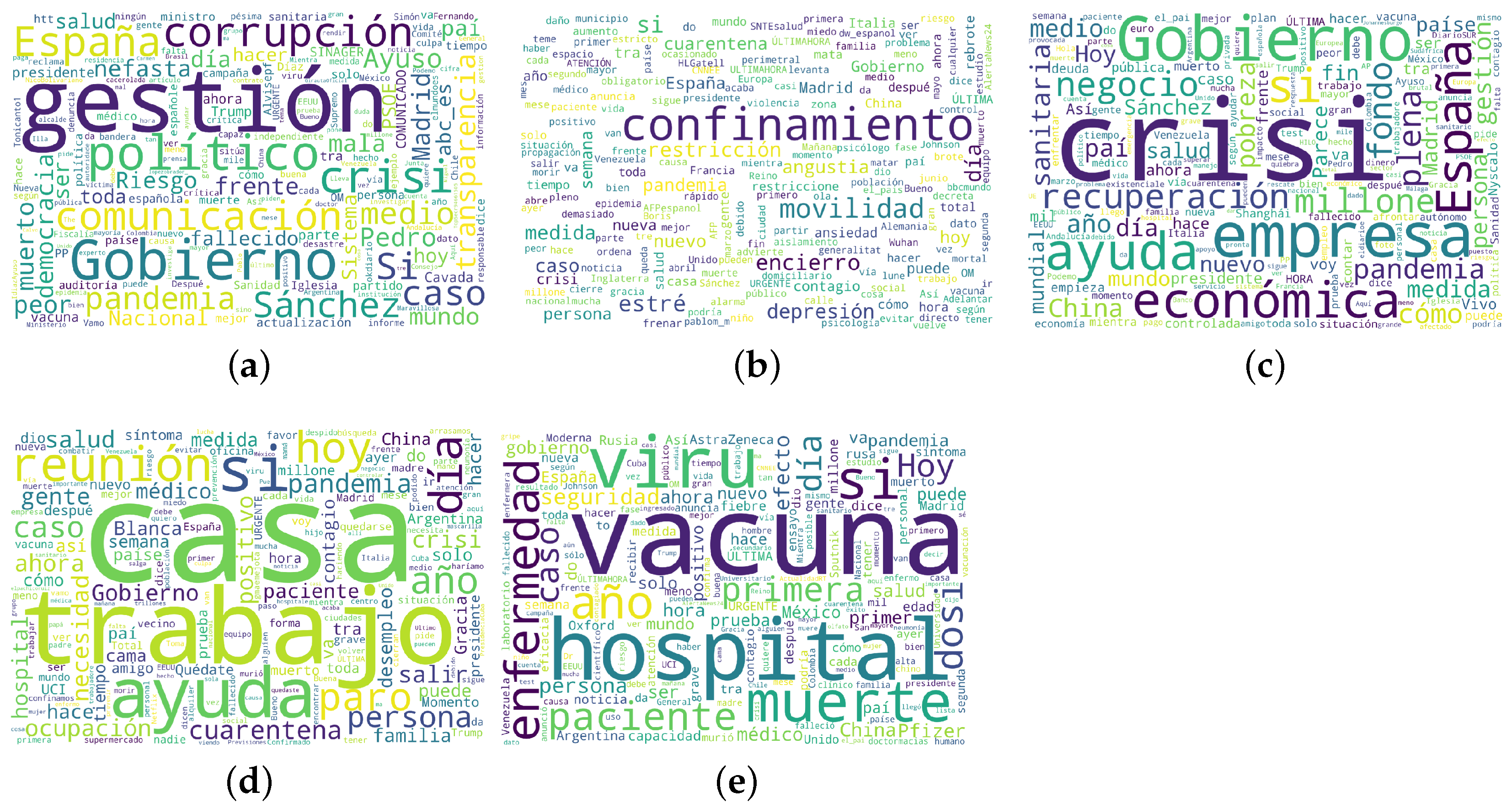 Ijerph 18 06981 g002 550