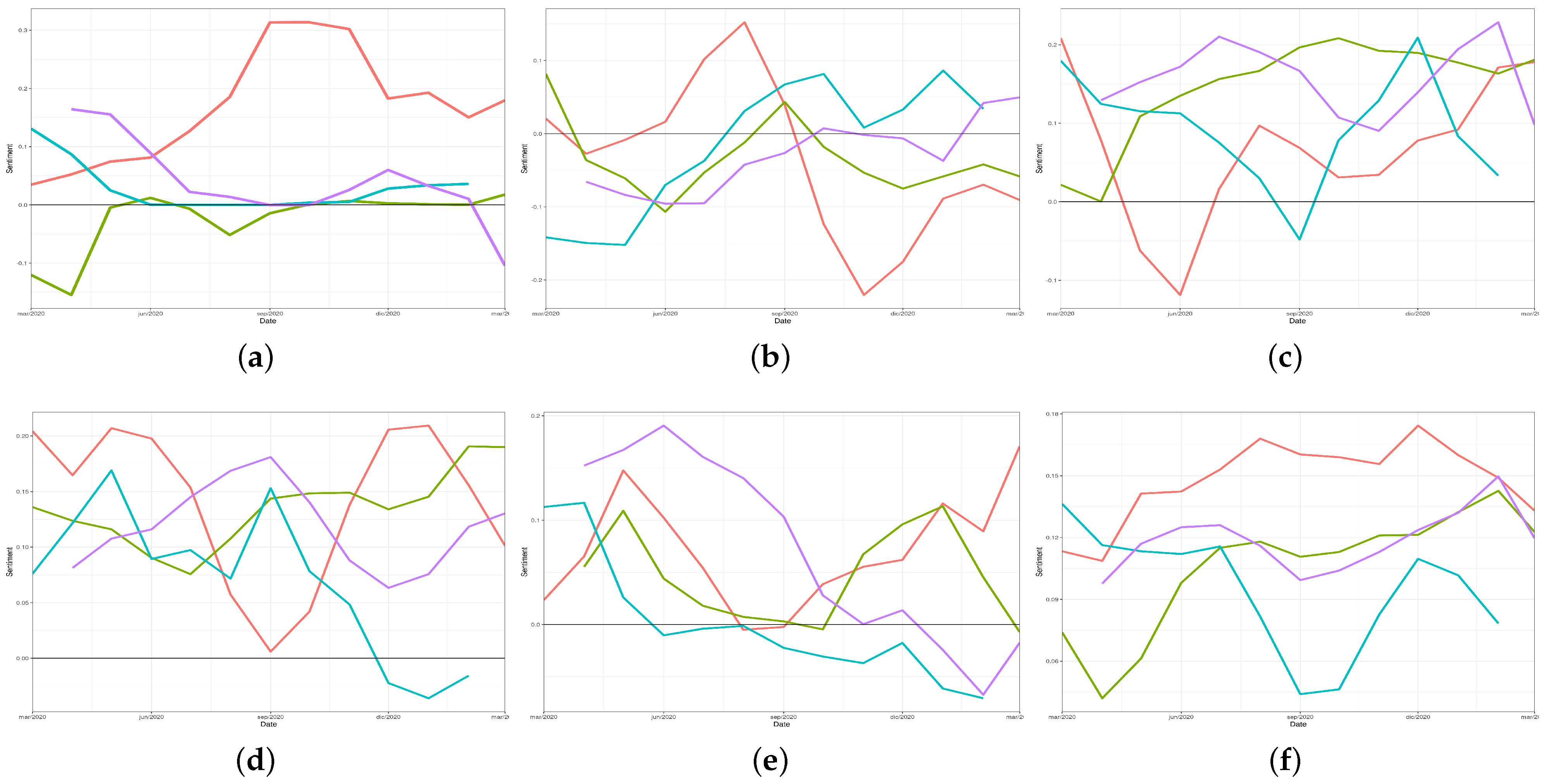 Ijerph 18 06981 g004 550