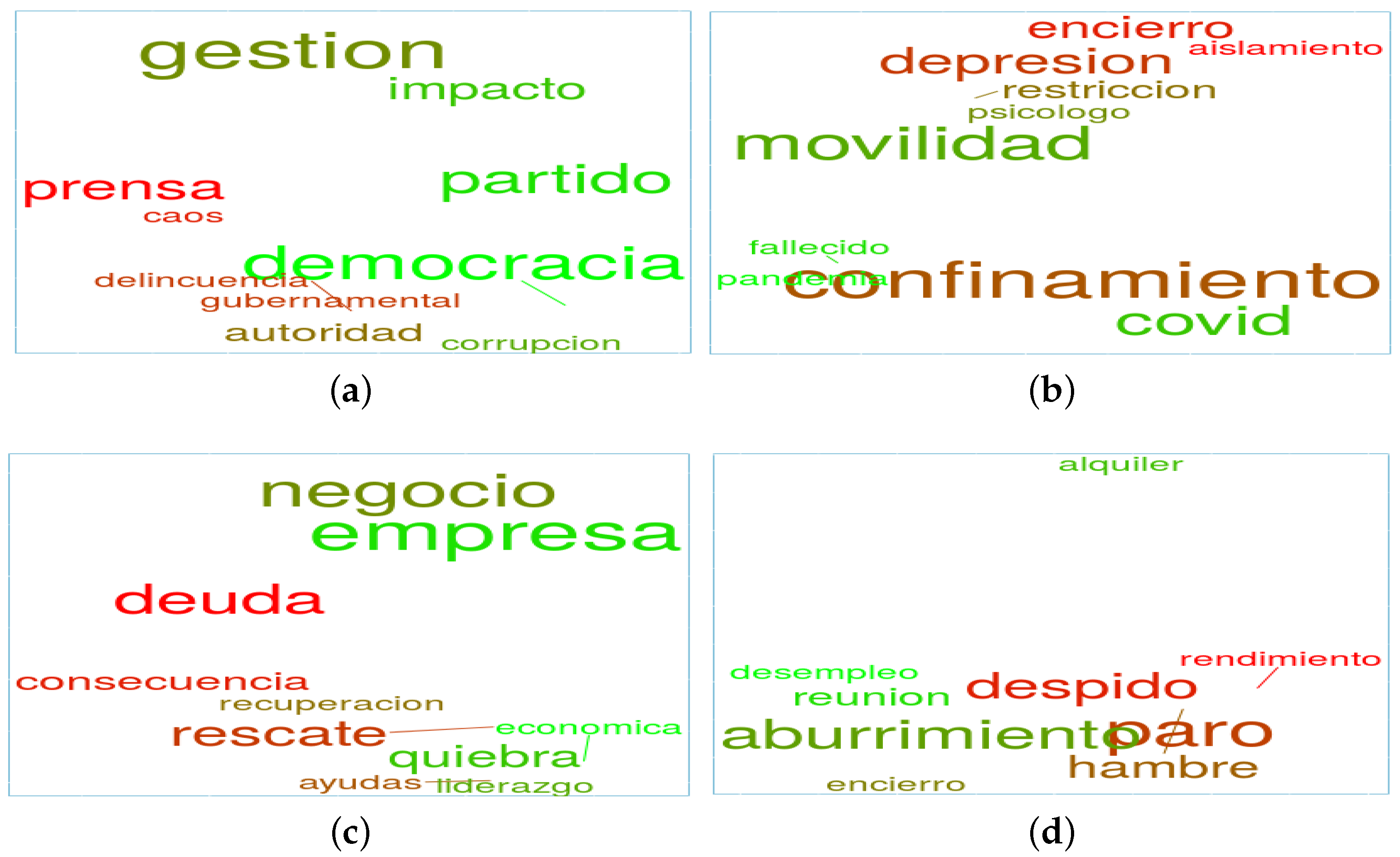 Ijerph 18 06981 g005 550