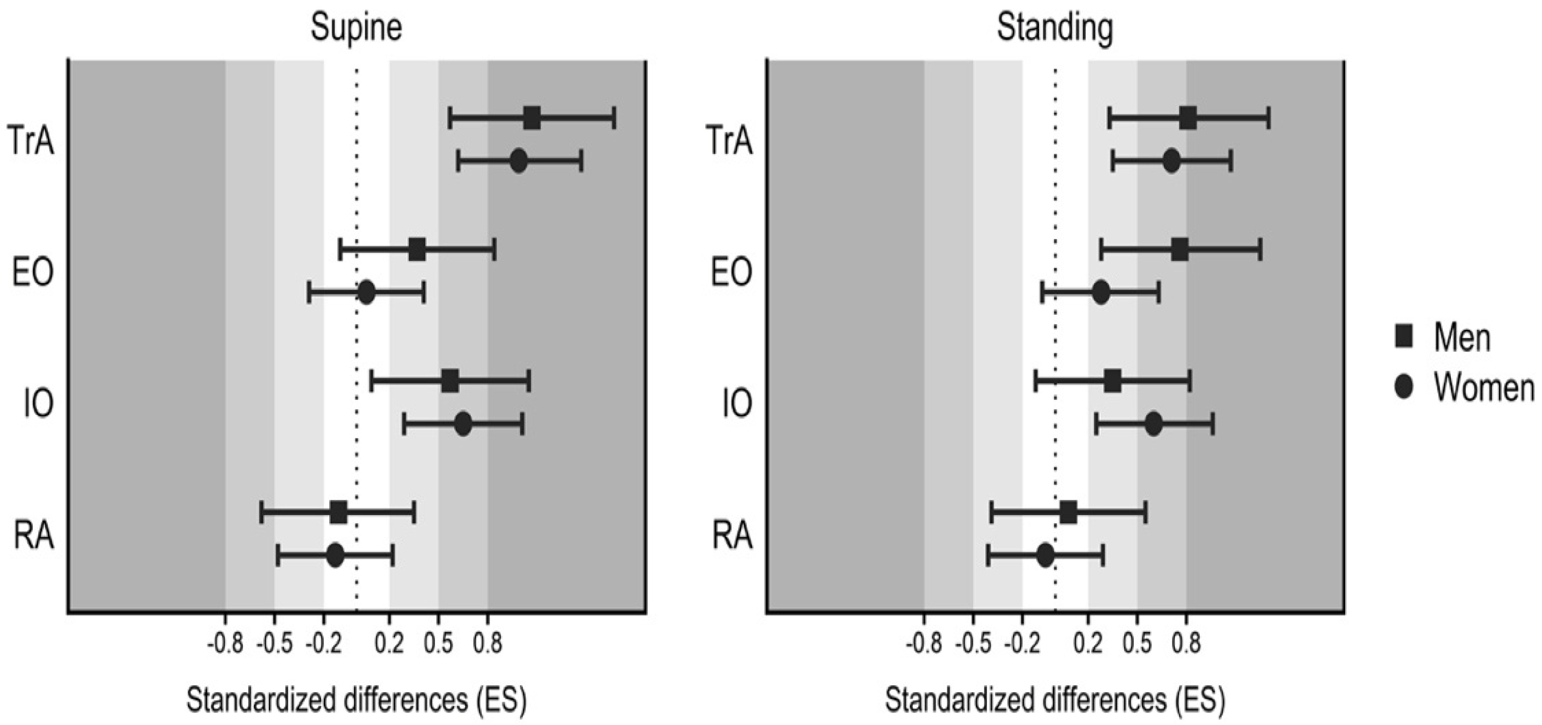 Ijerph 18 06984 g001