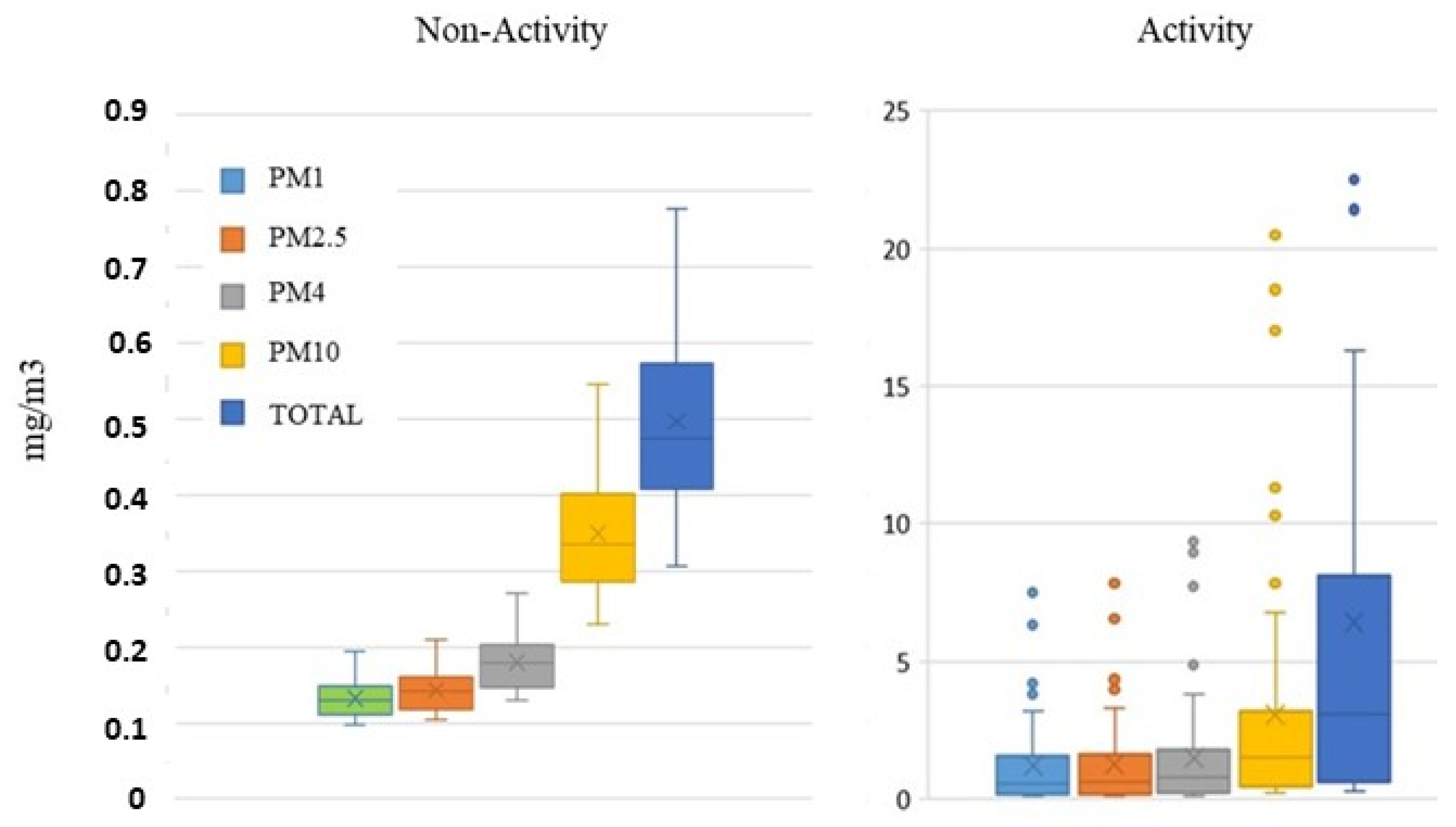 Ijerph 18 06985 g005