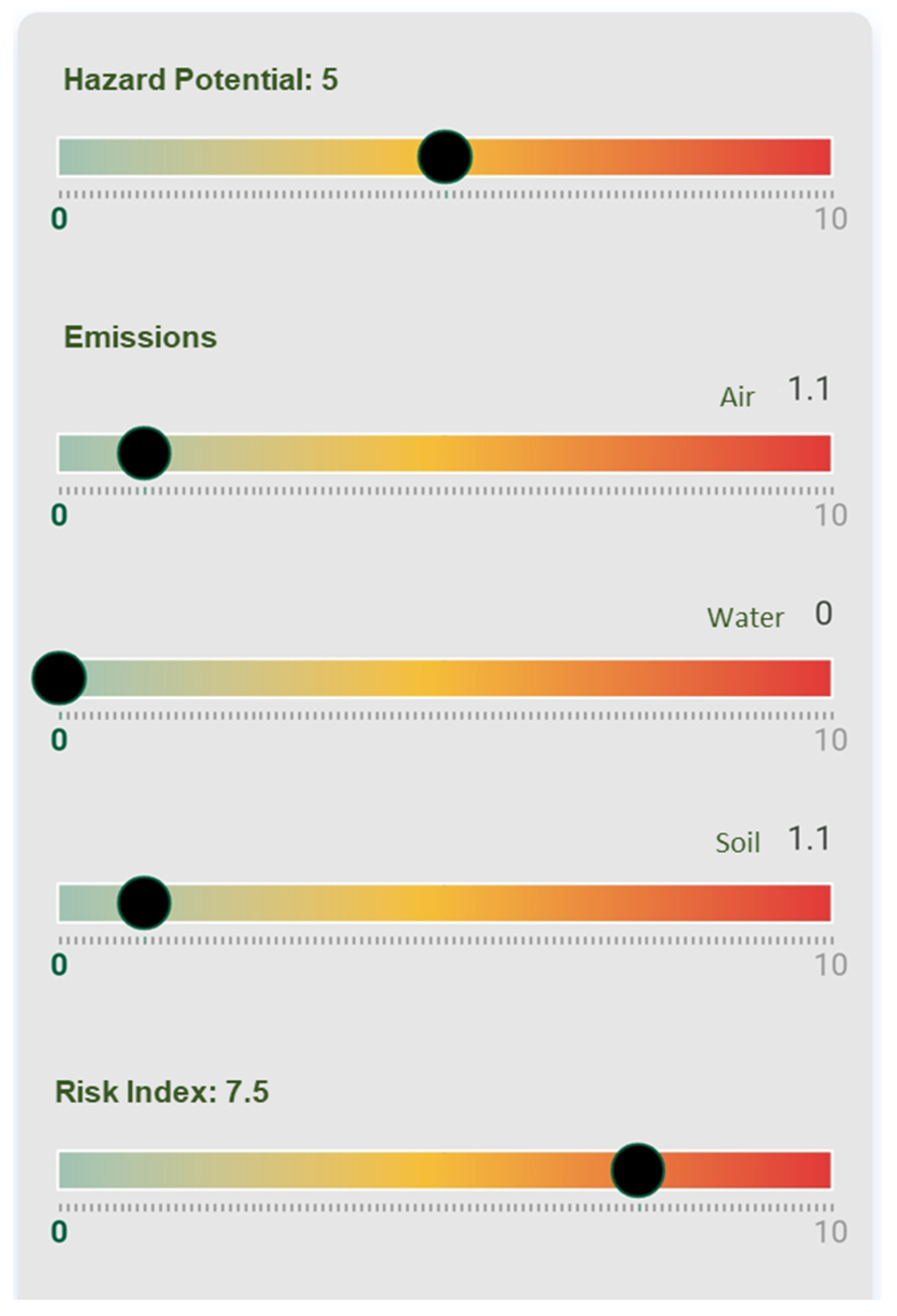 Ijerph Free Full Text New Tools To Support The Risk Assessment Process Of Nanomaterials In The Insurance Sector Html