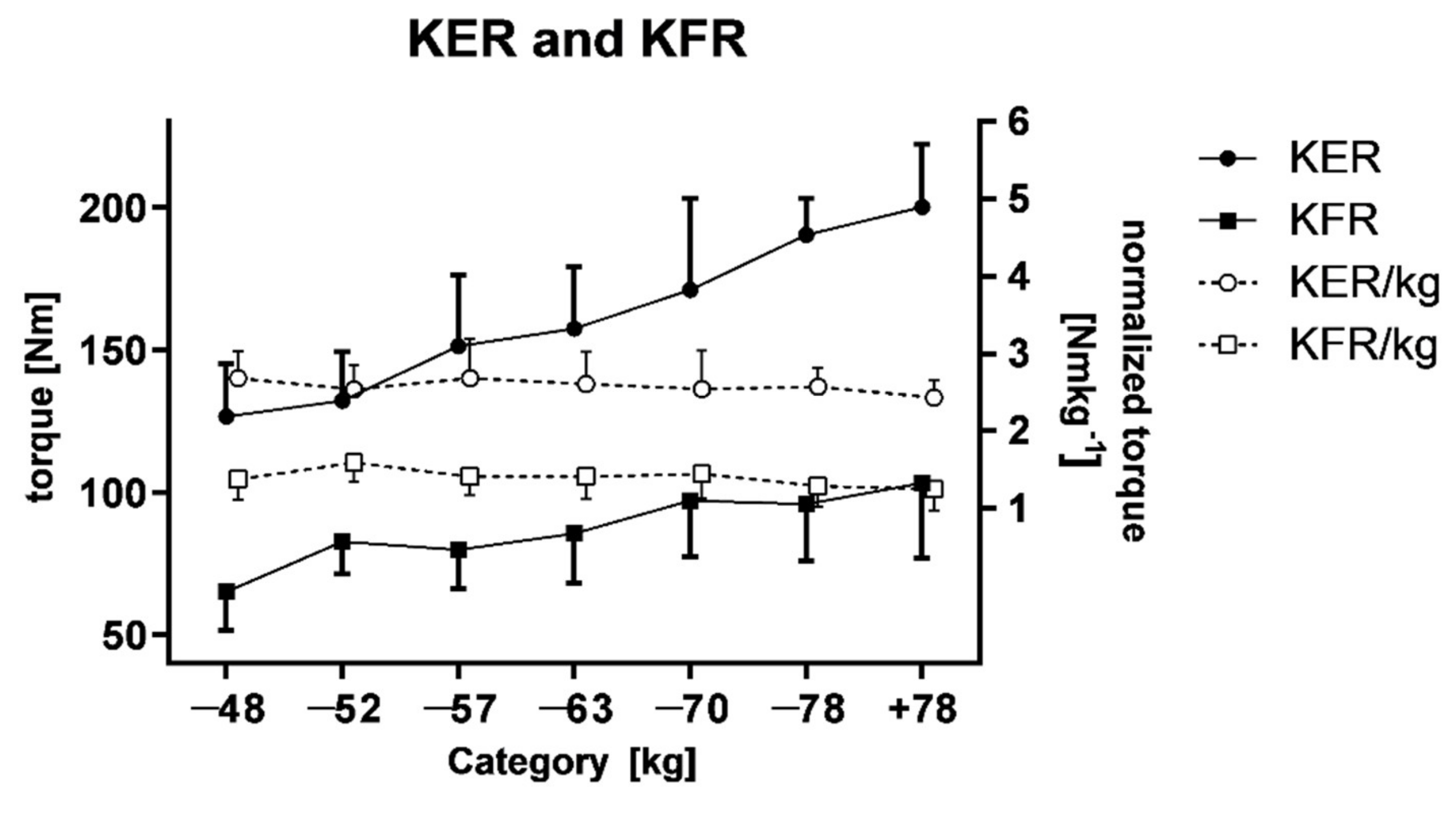 Ijerph 18 06988 g001