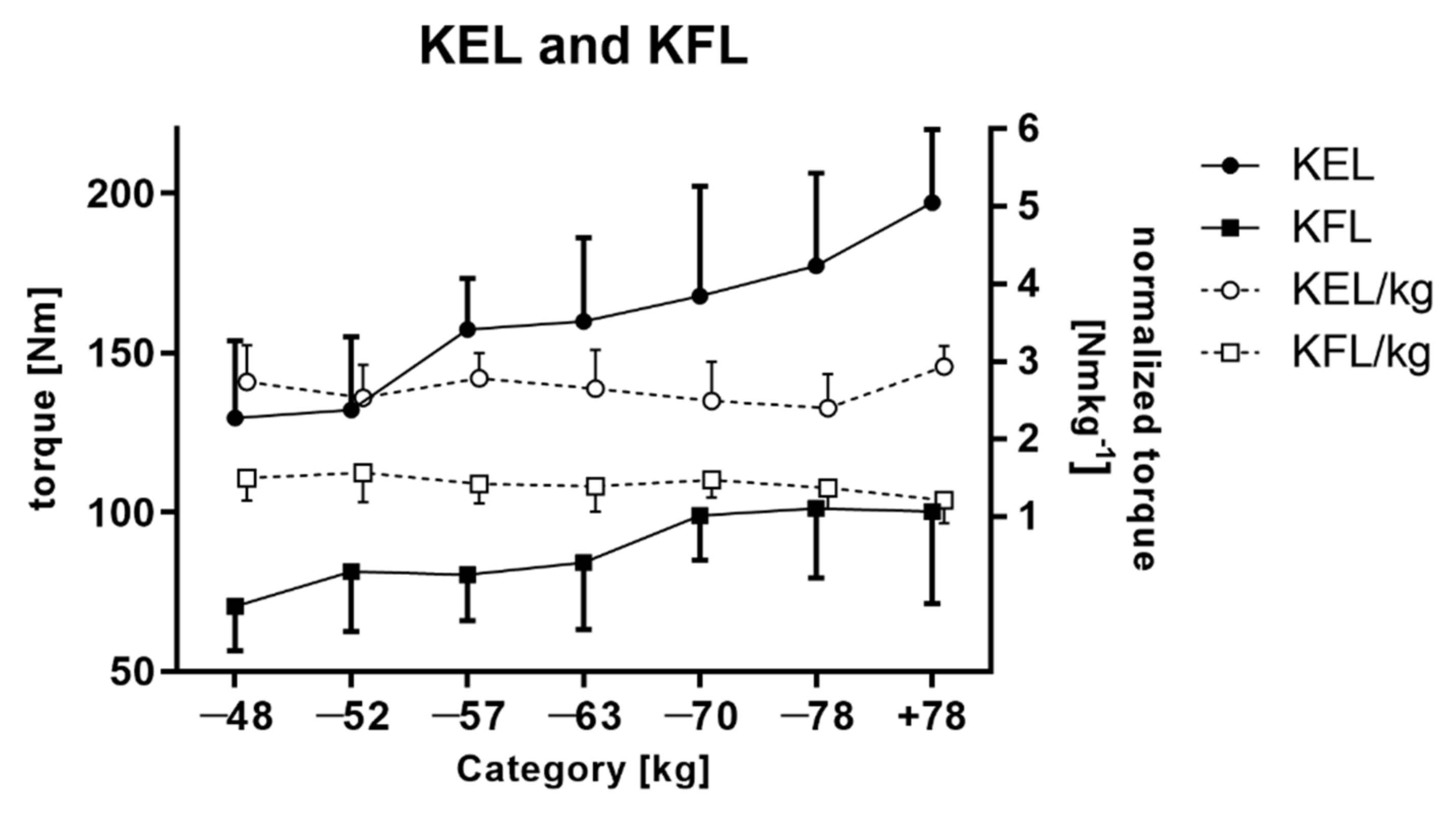Ijerph 18 06988 g002