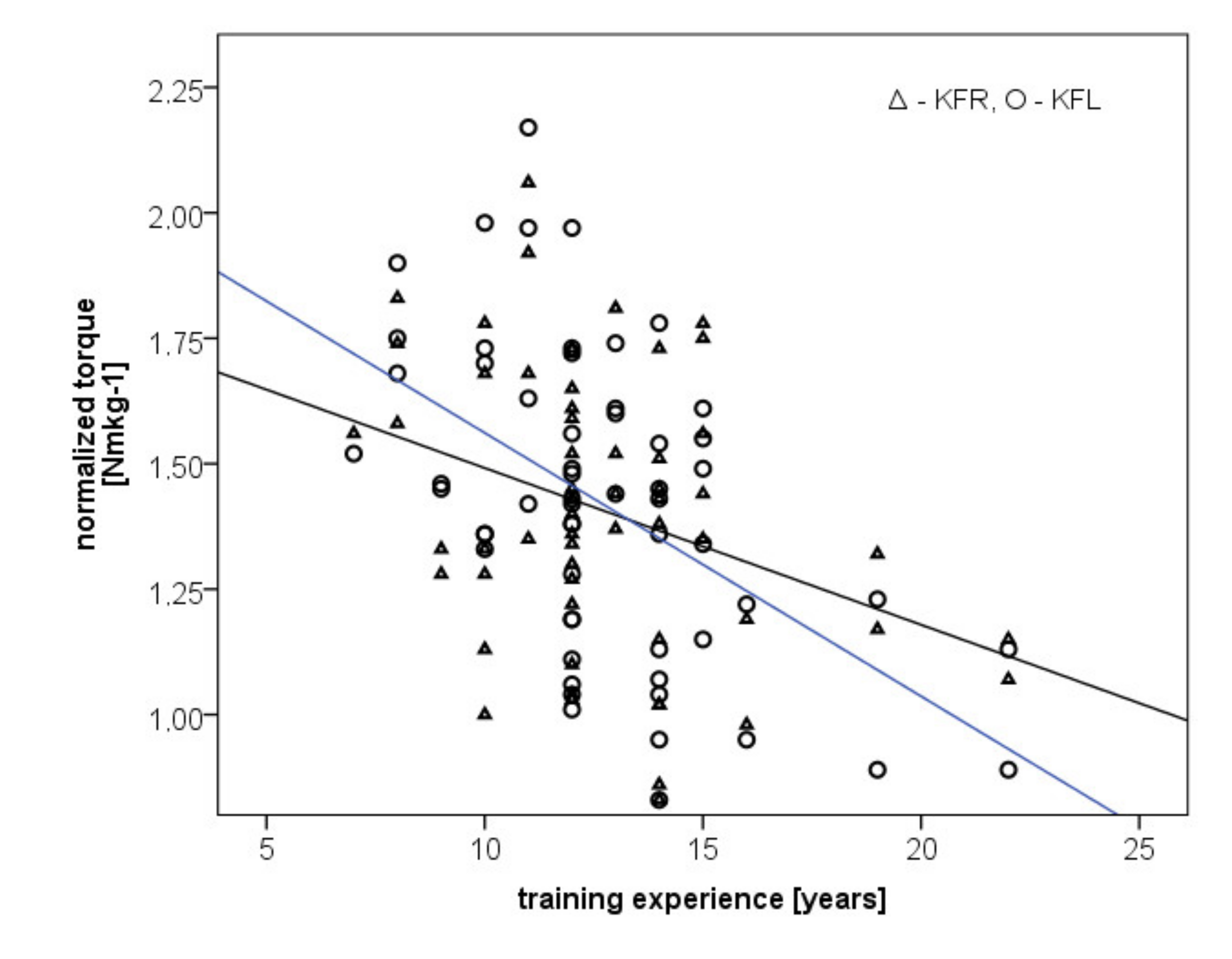 Ijerph 18 06988 g003