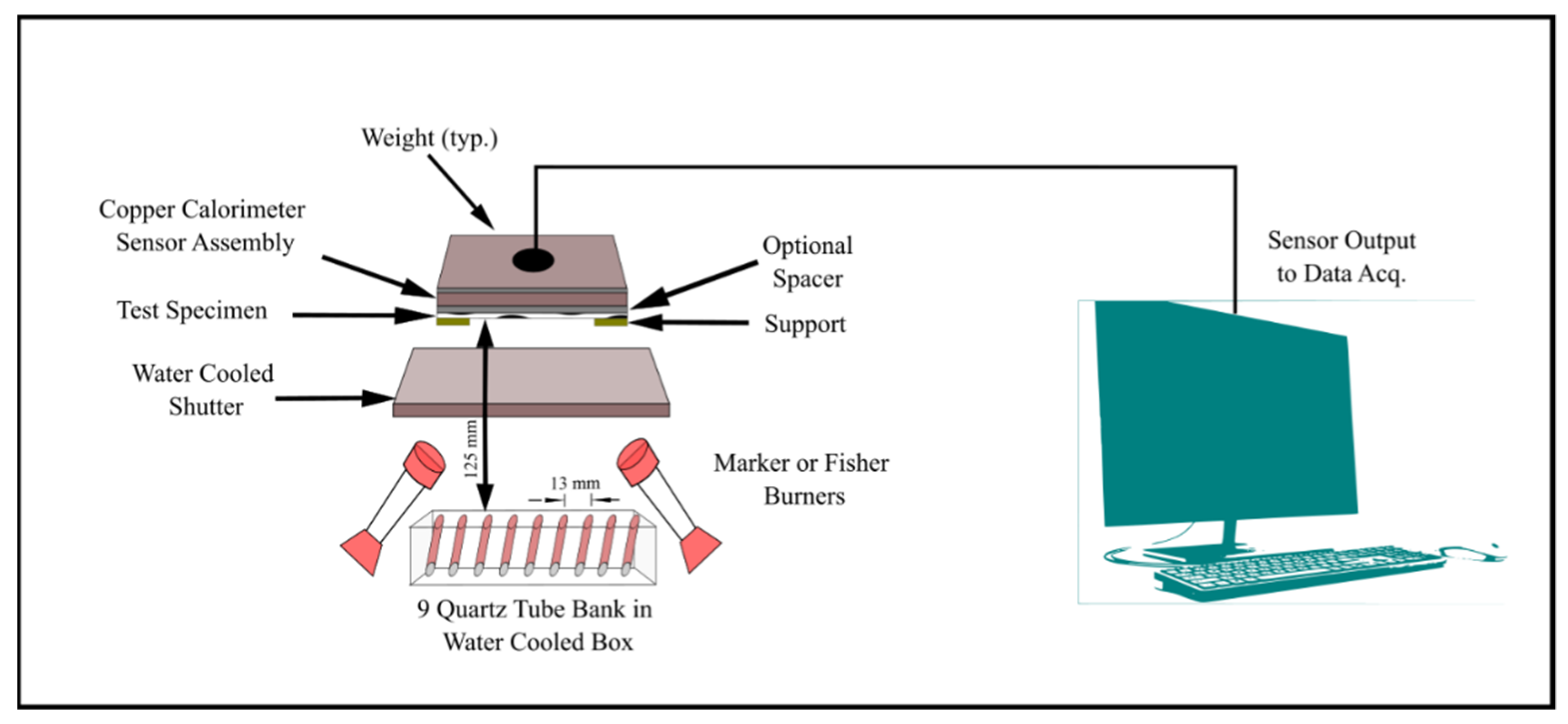 Ijerph 18 06991 g002