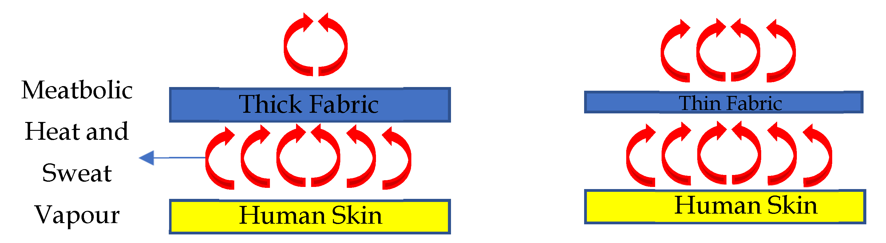 Ijerph 18 06991 g006