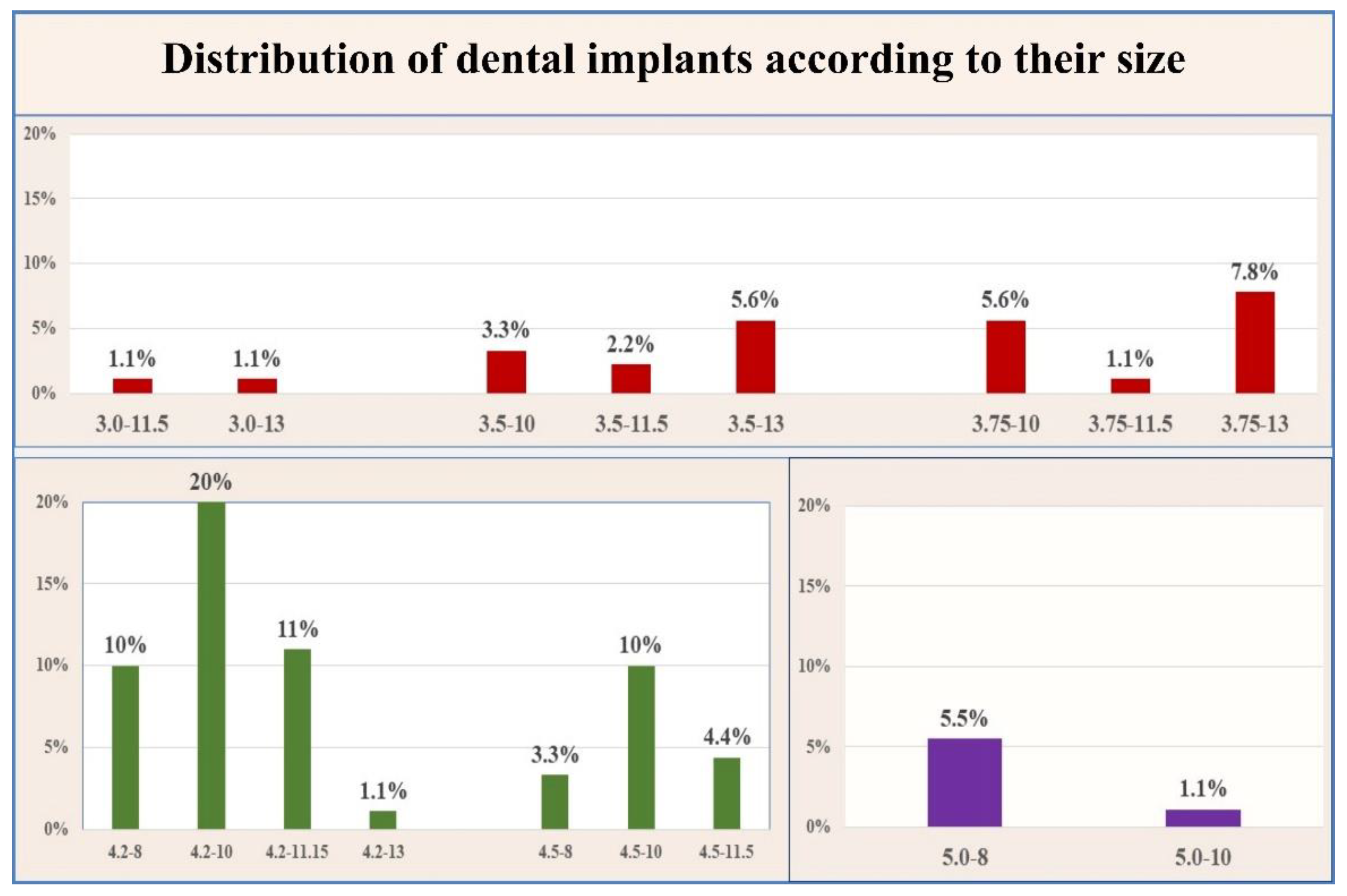 Ijerph 18 06994 g005