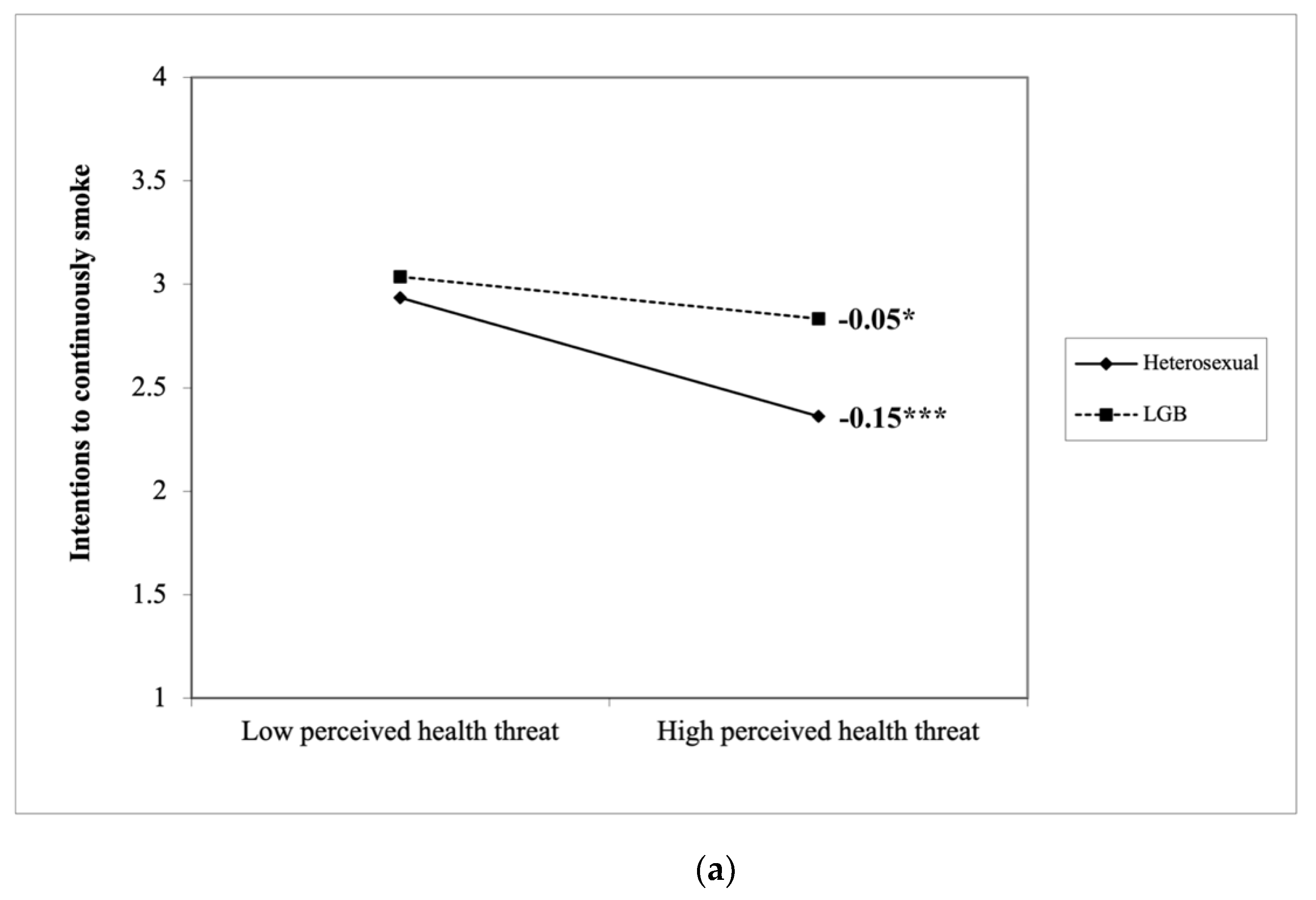 Ijerph 18 07008 g001a 550