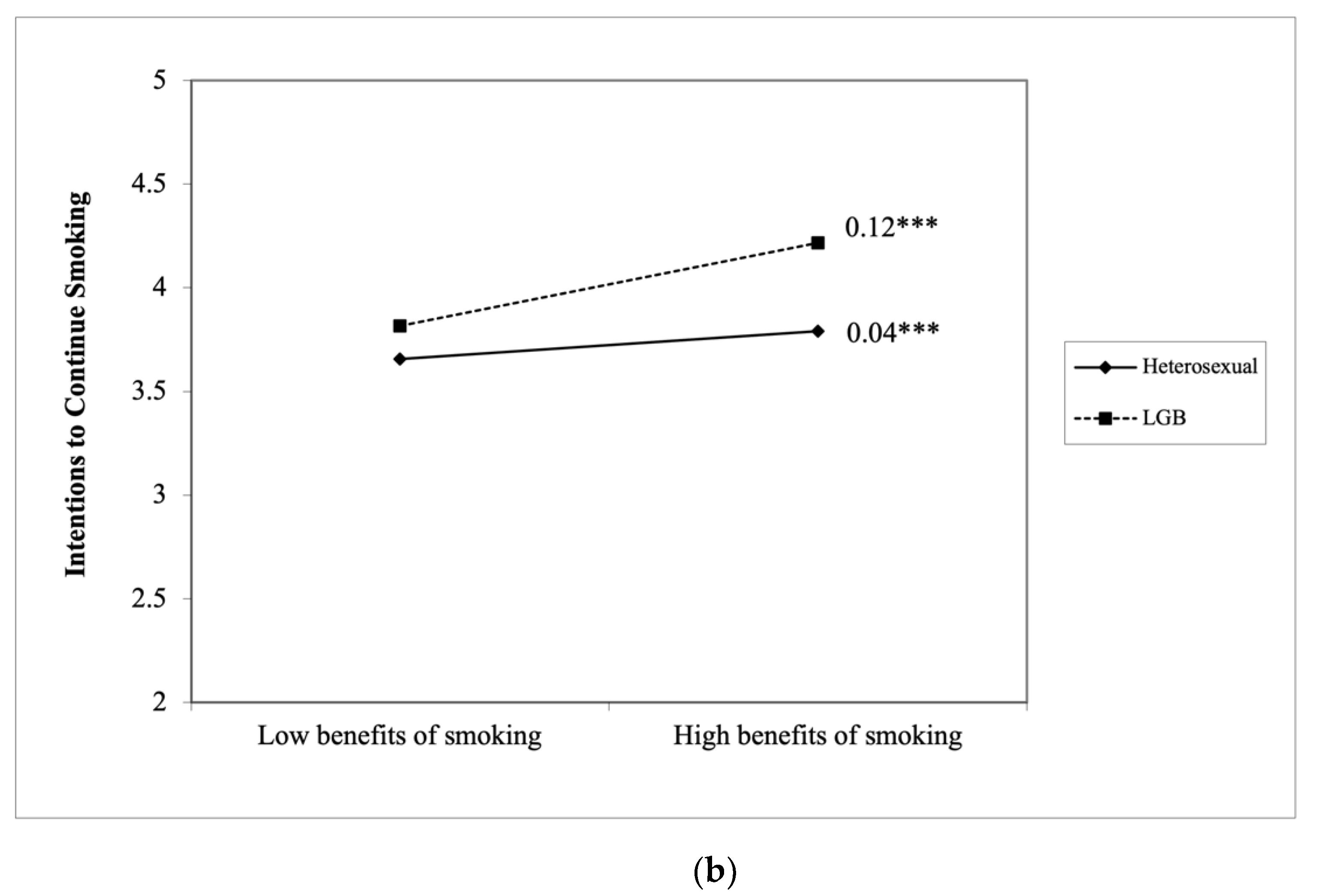 Ijerph 18 07008 g001b 550