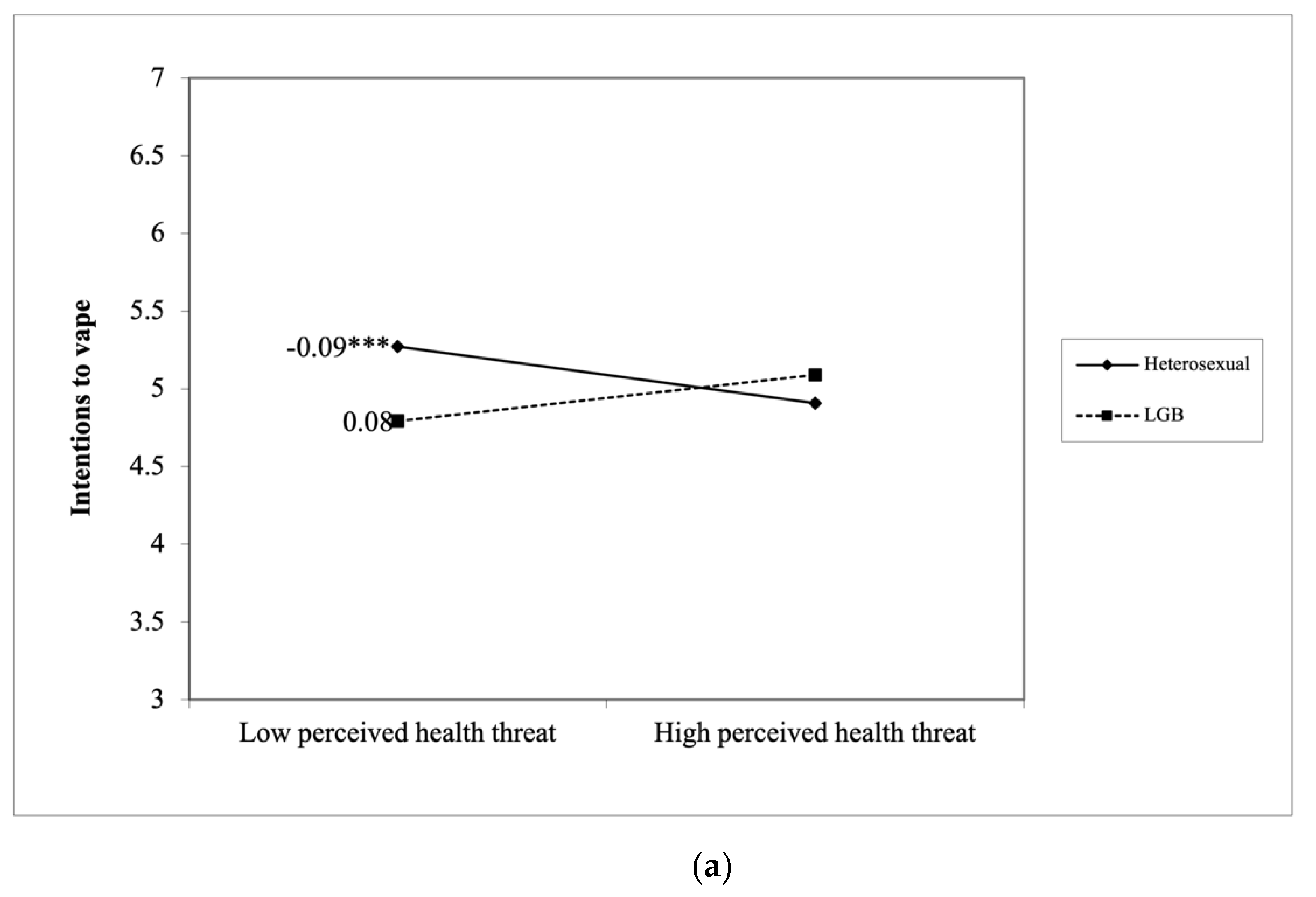 Ijerph 18 07008 g002a 550