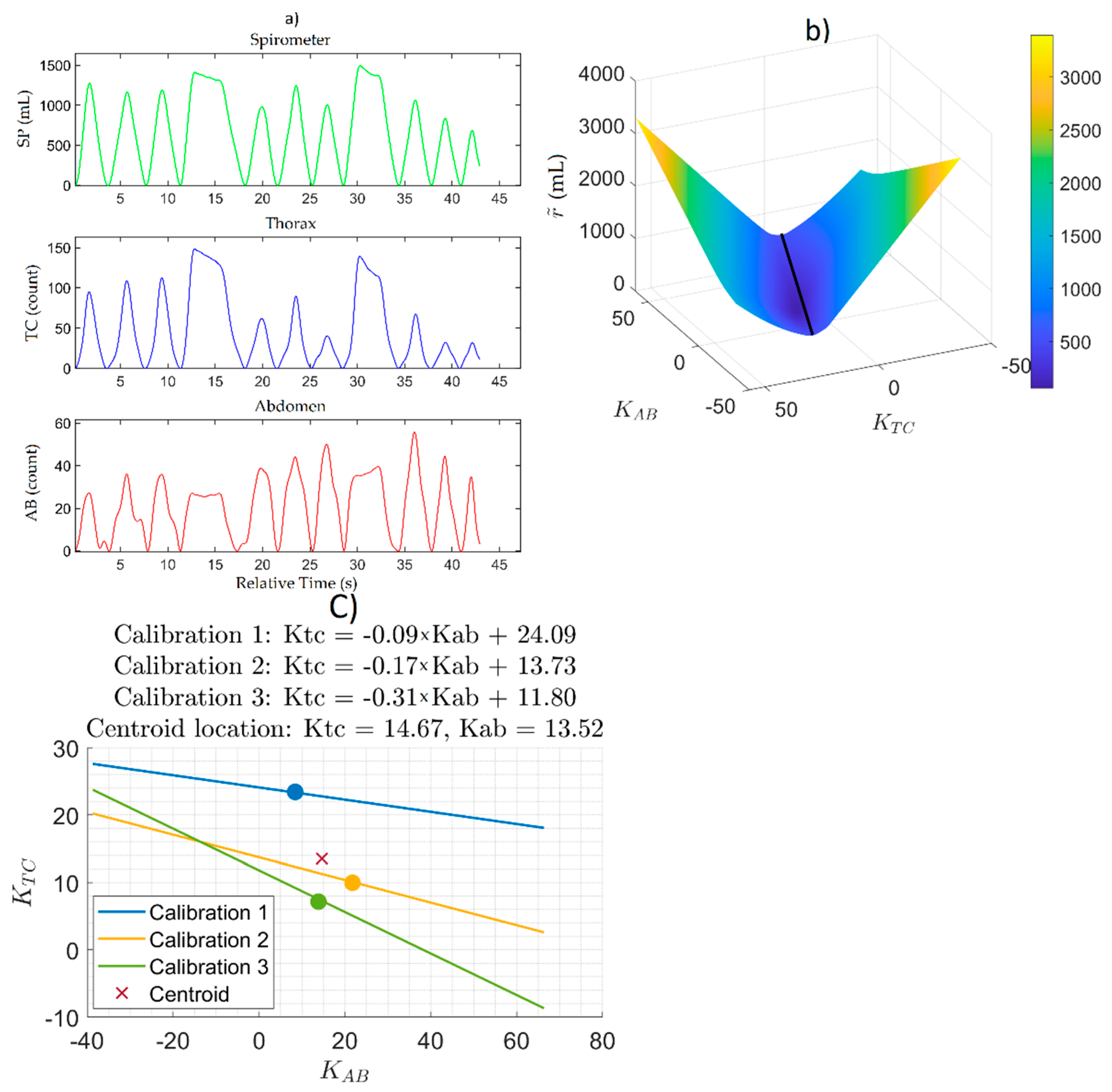 Ijerph 18 07012 g002 550