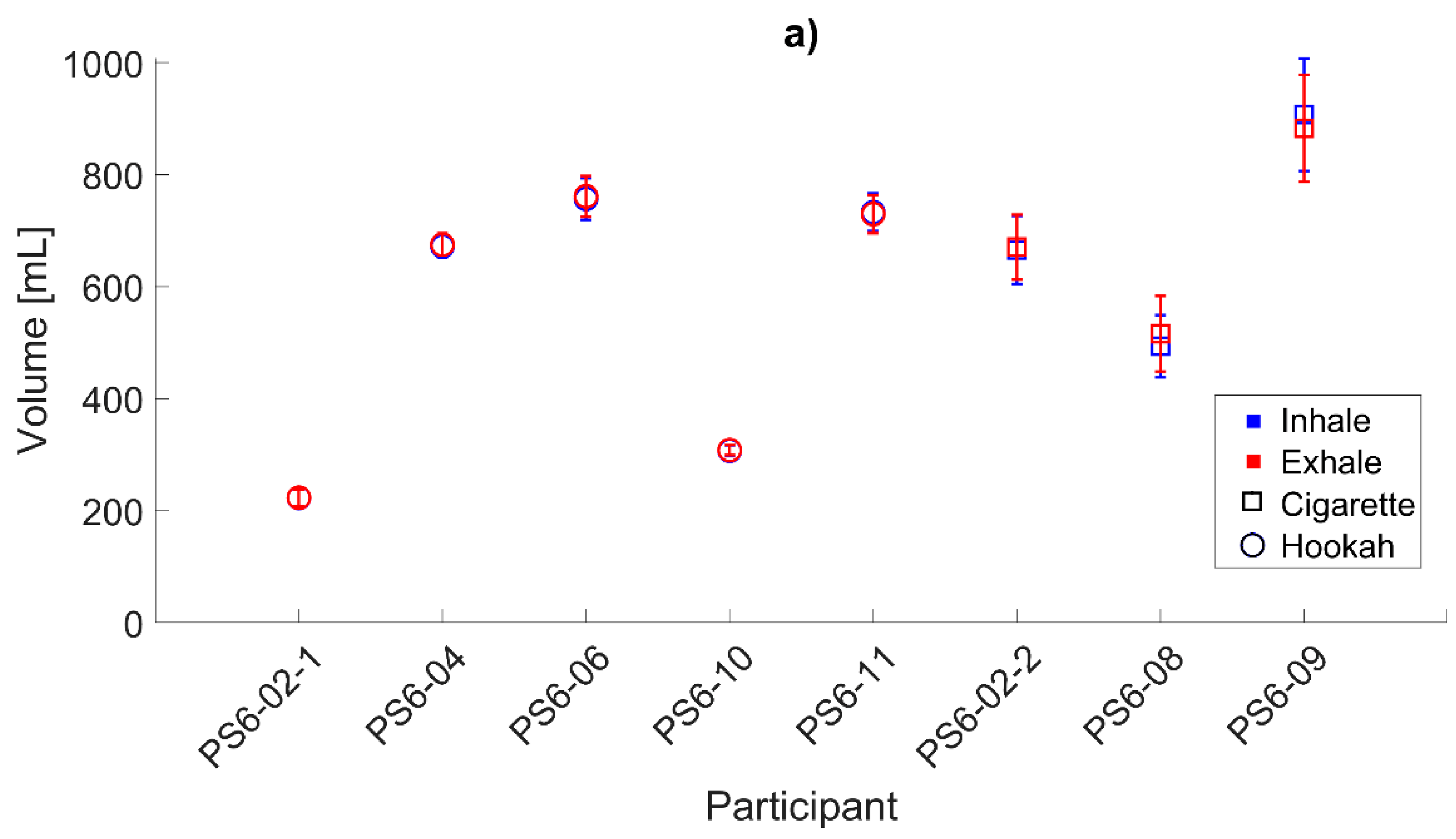 Ijerph 18 07012 g005a 550