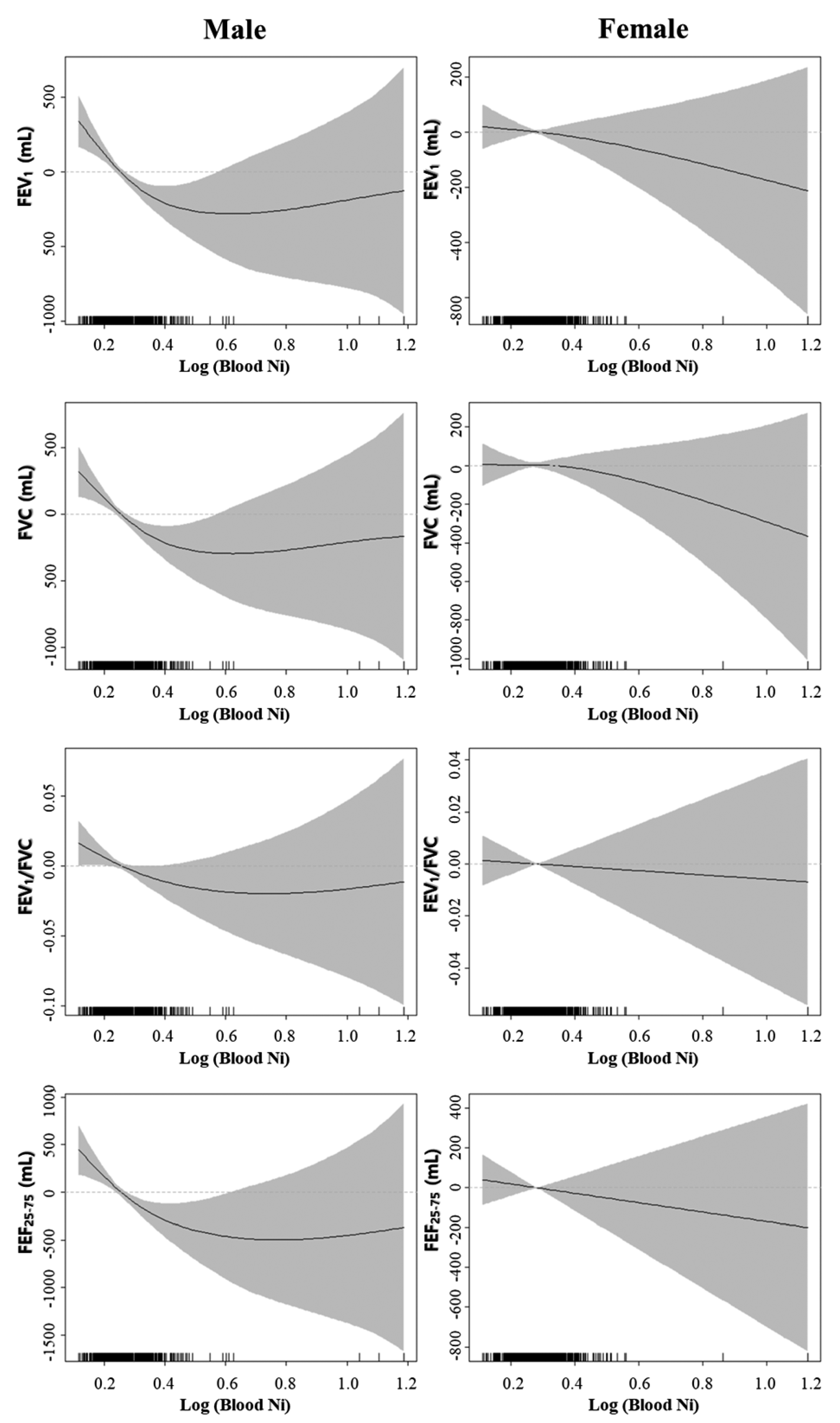 Ijerph 18 07016 g001 550