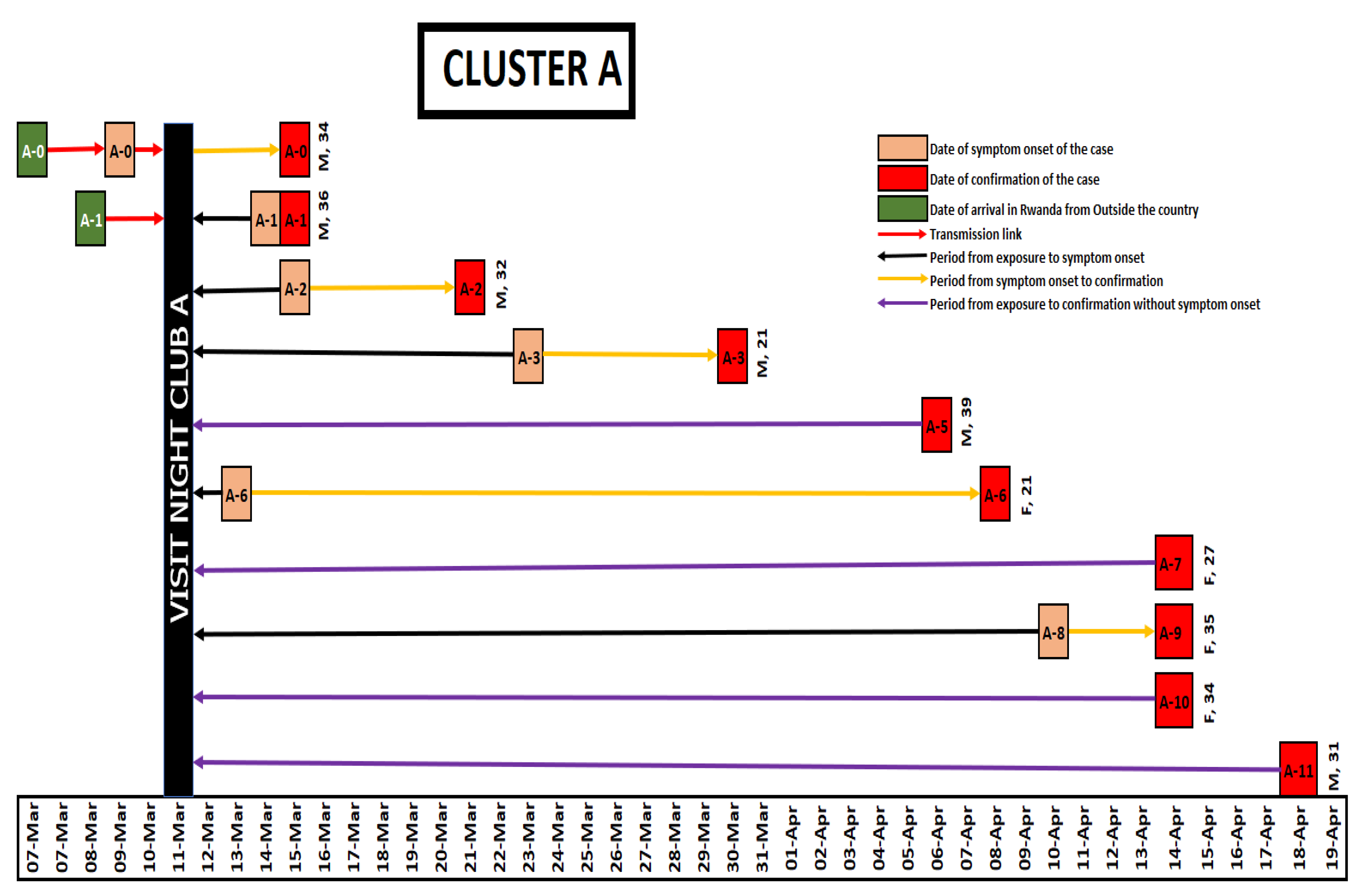 Ijerph 18 07018 g001 550