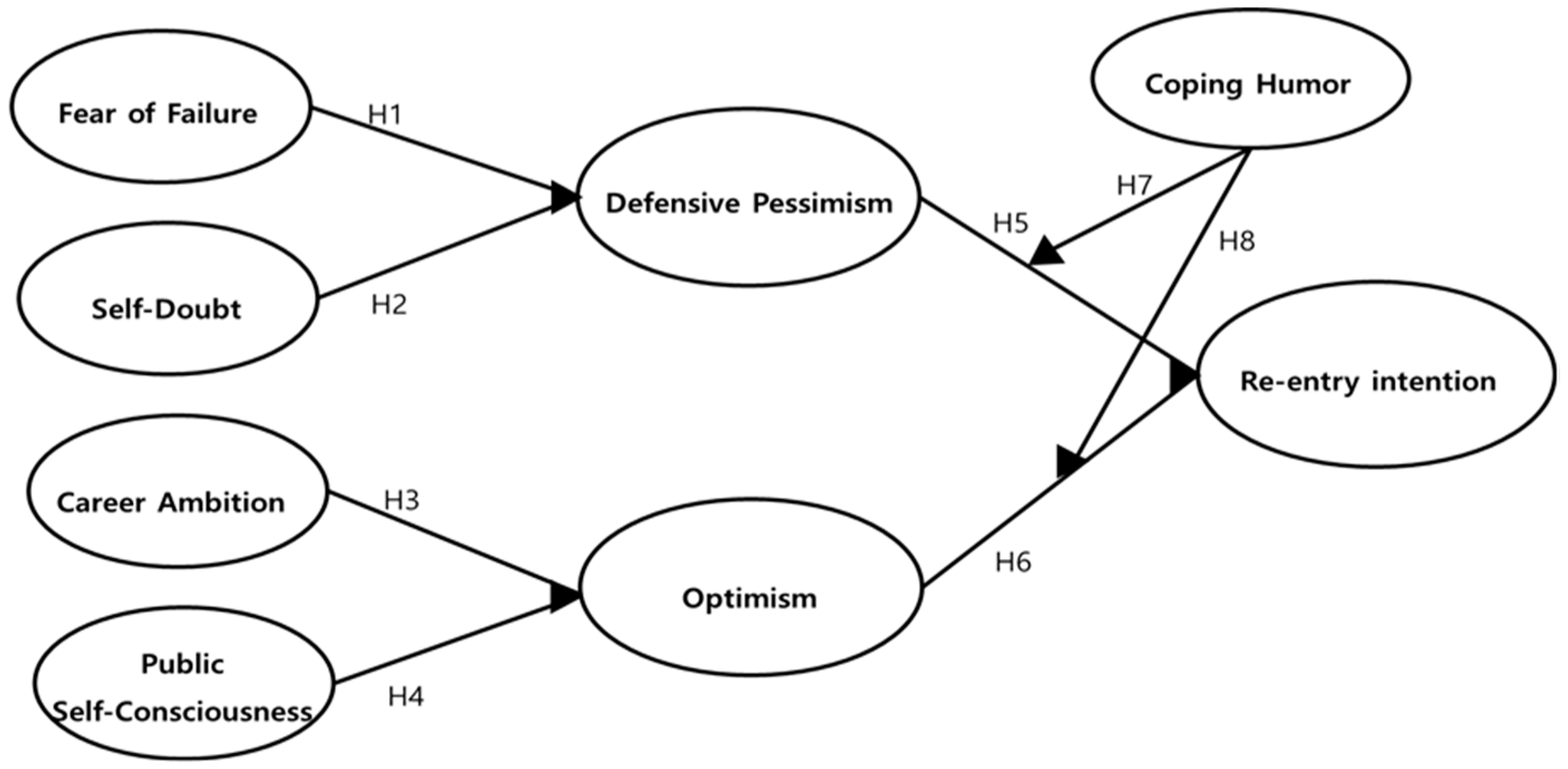 Ijerph 18 07021 g001 Ijerph 18 07021 g001