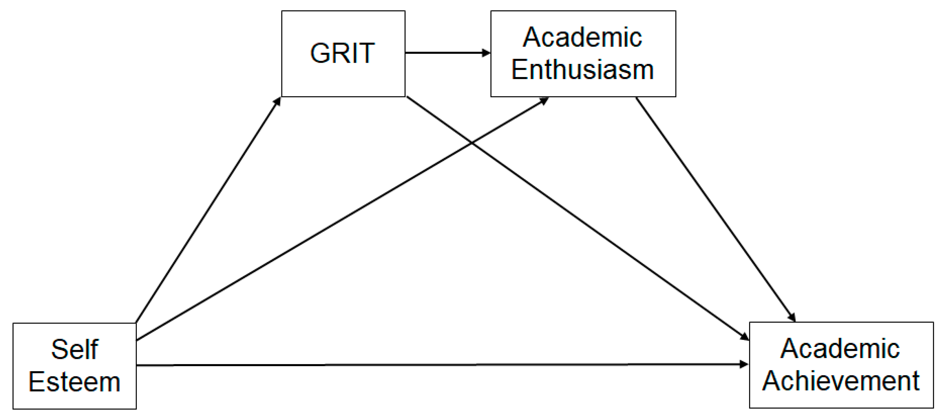 Ijerph 18 07025 g001 550
