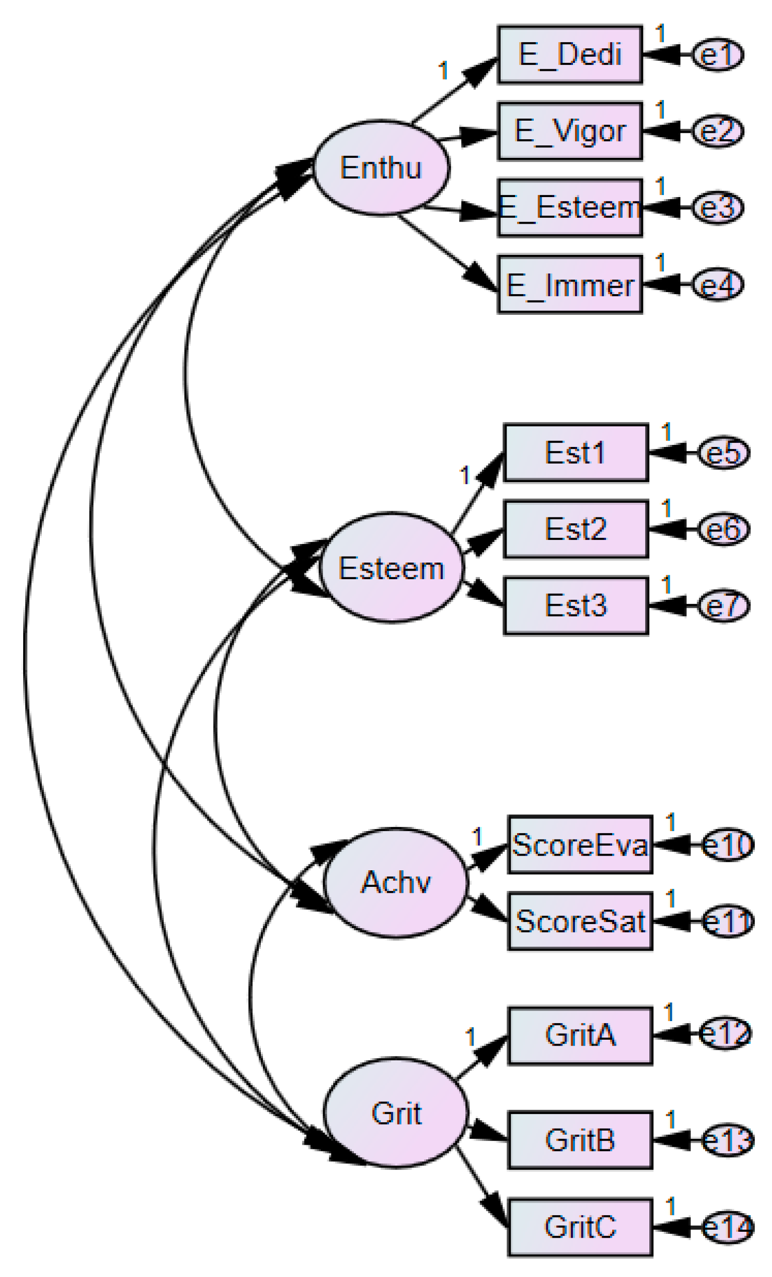 Ijerph 18 07025 g002 550