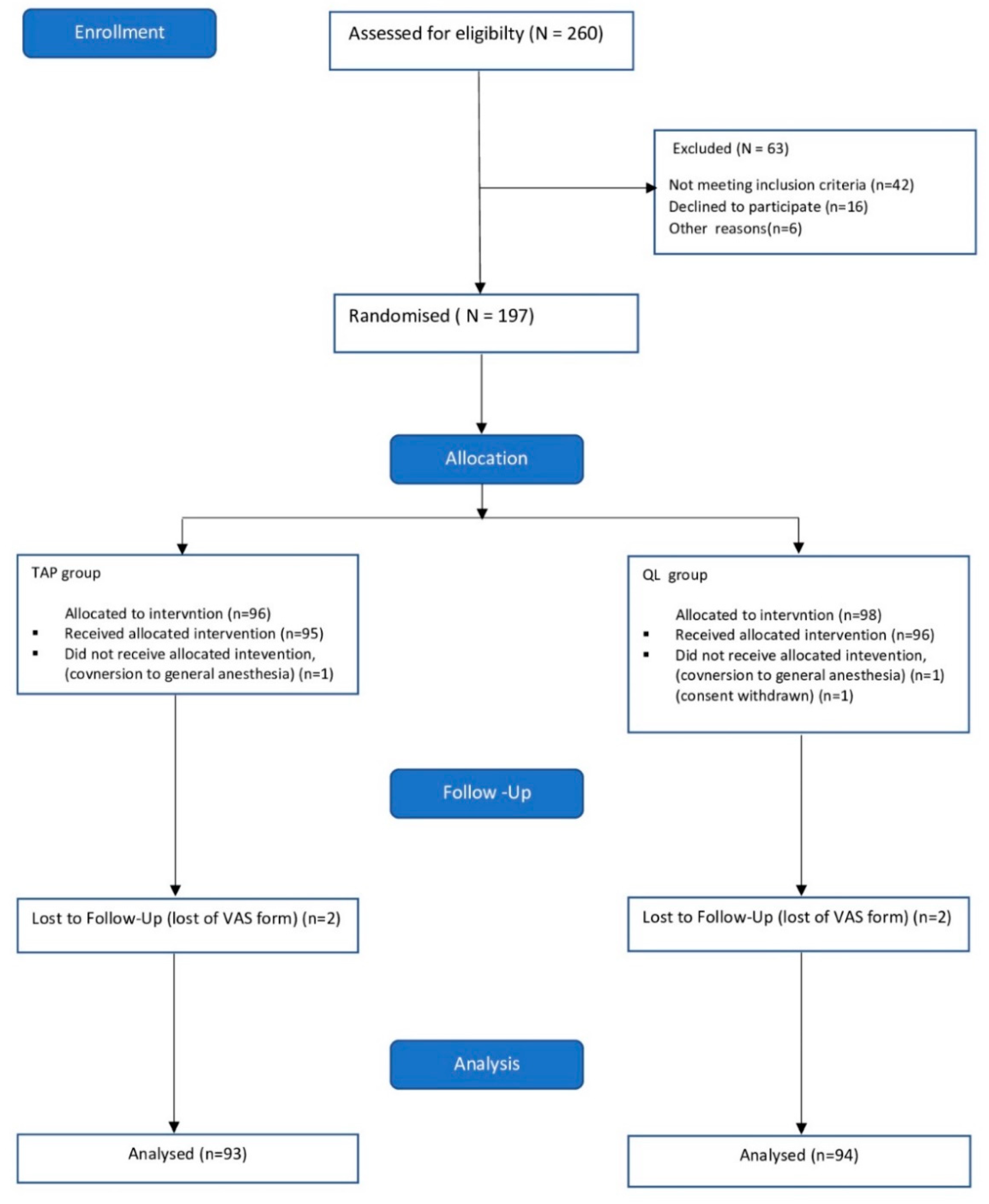 Ijerph 18 07034 g004 550