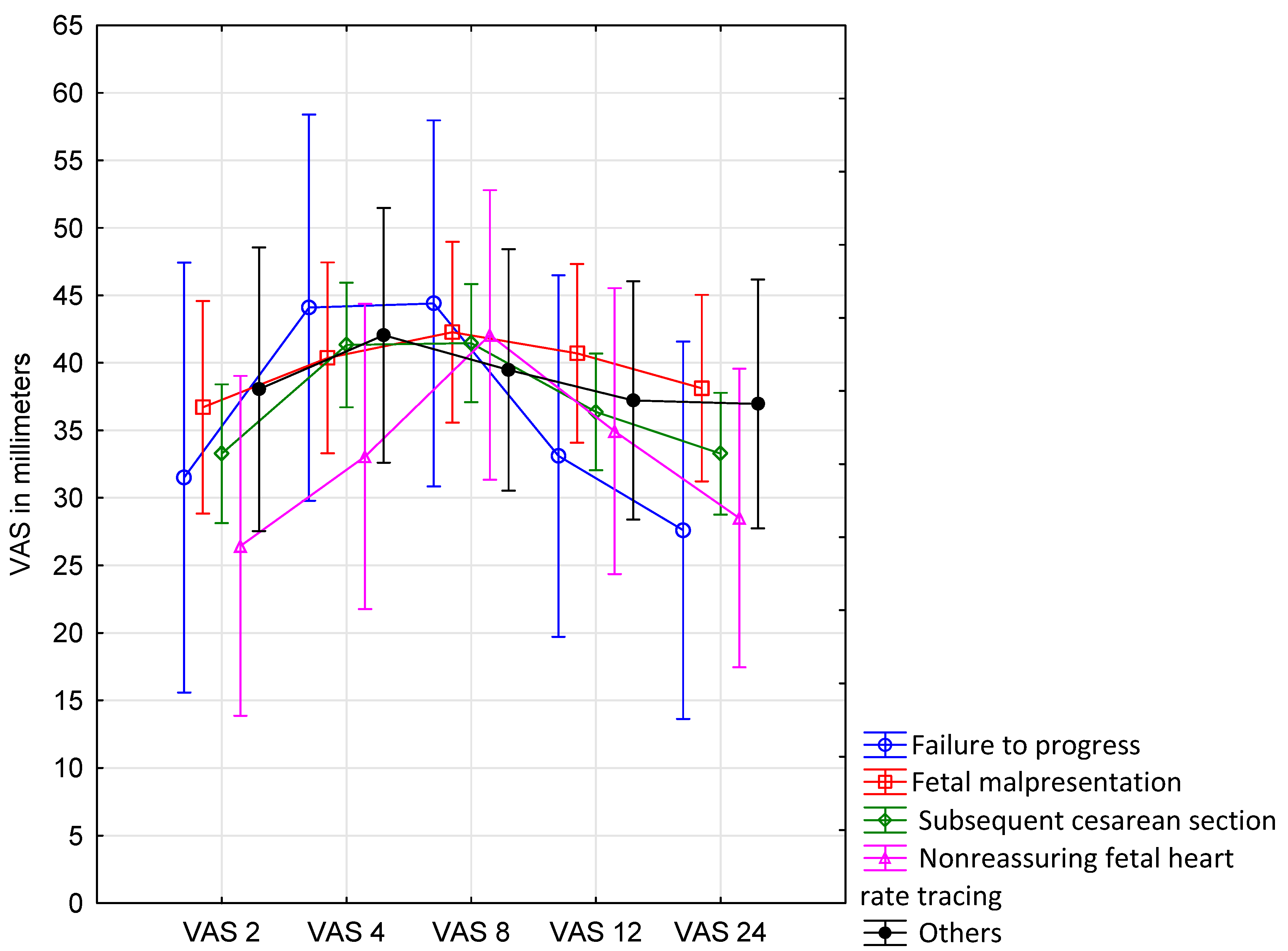 Ijerph 18 07034 g005 550