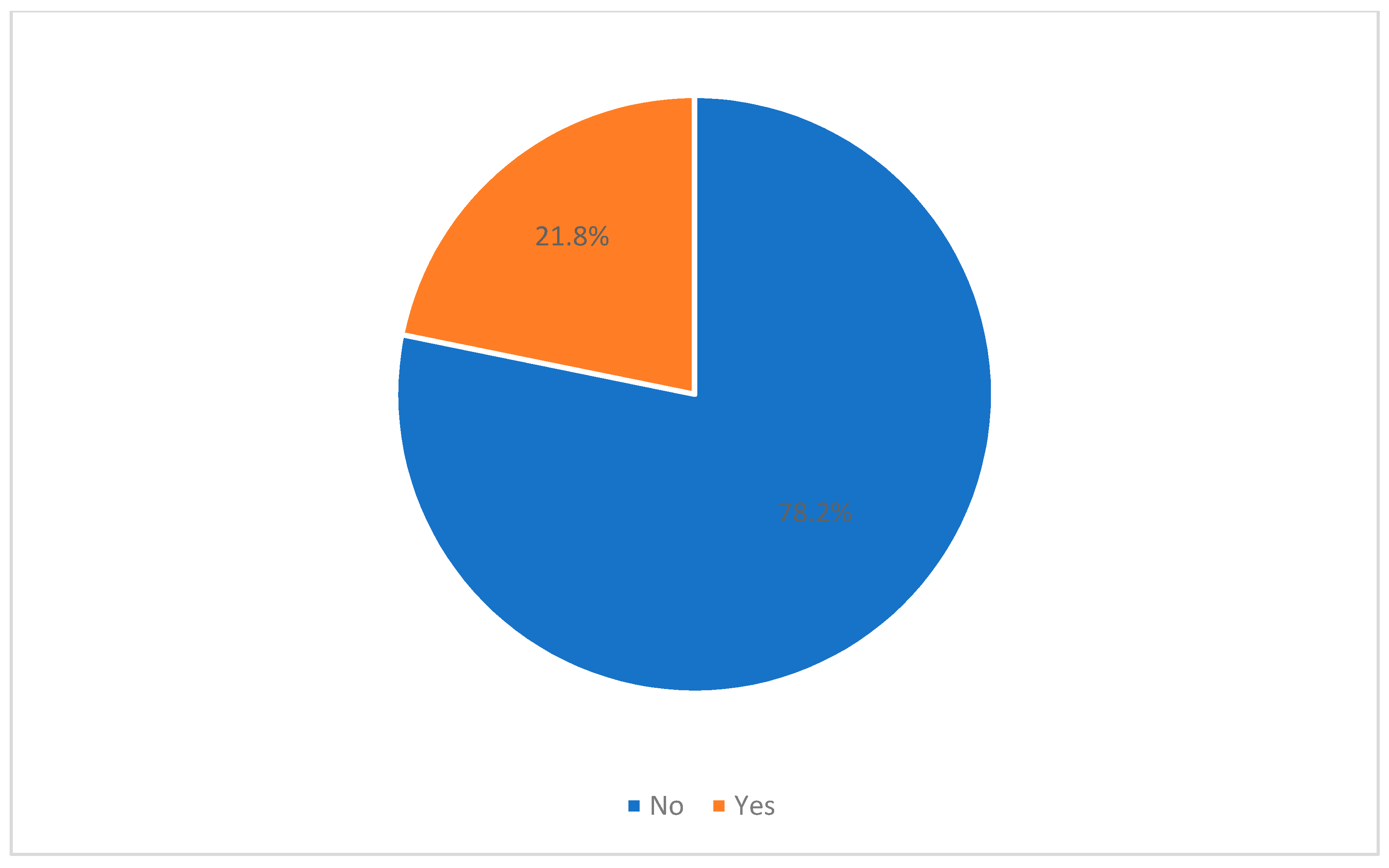 Ijerph 18 07035 g001 550