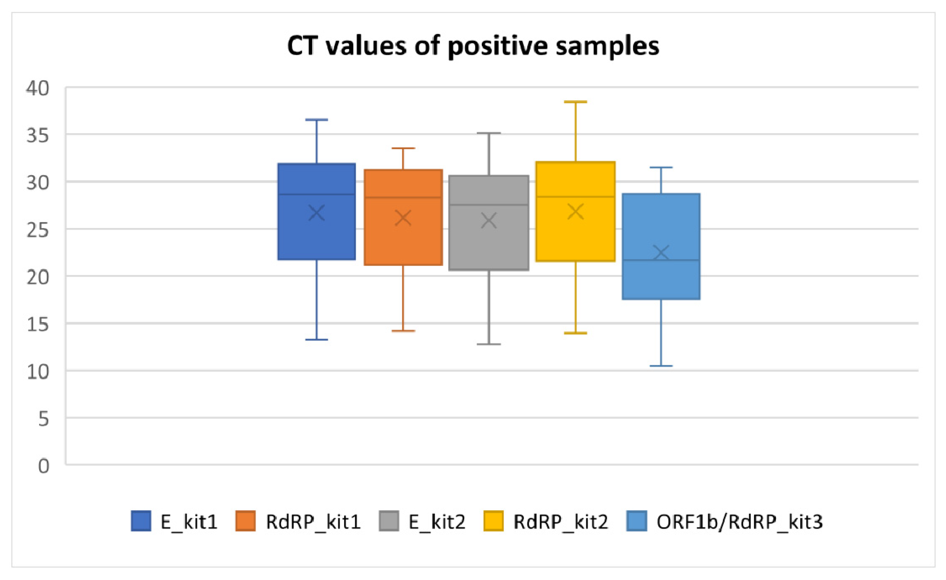 Ijerph 18 07037 g003