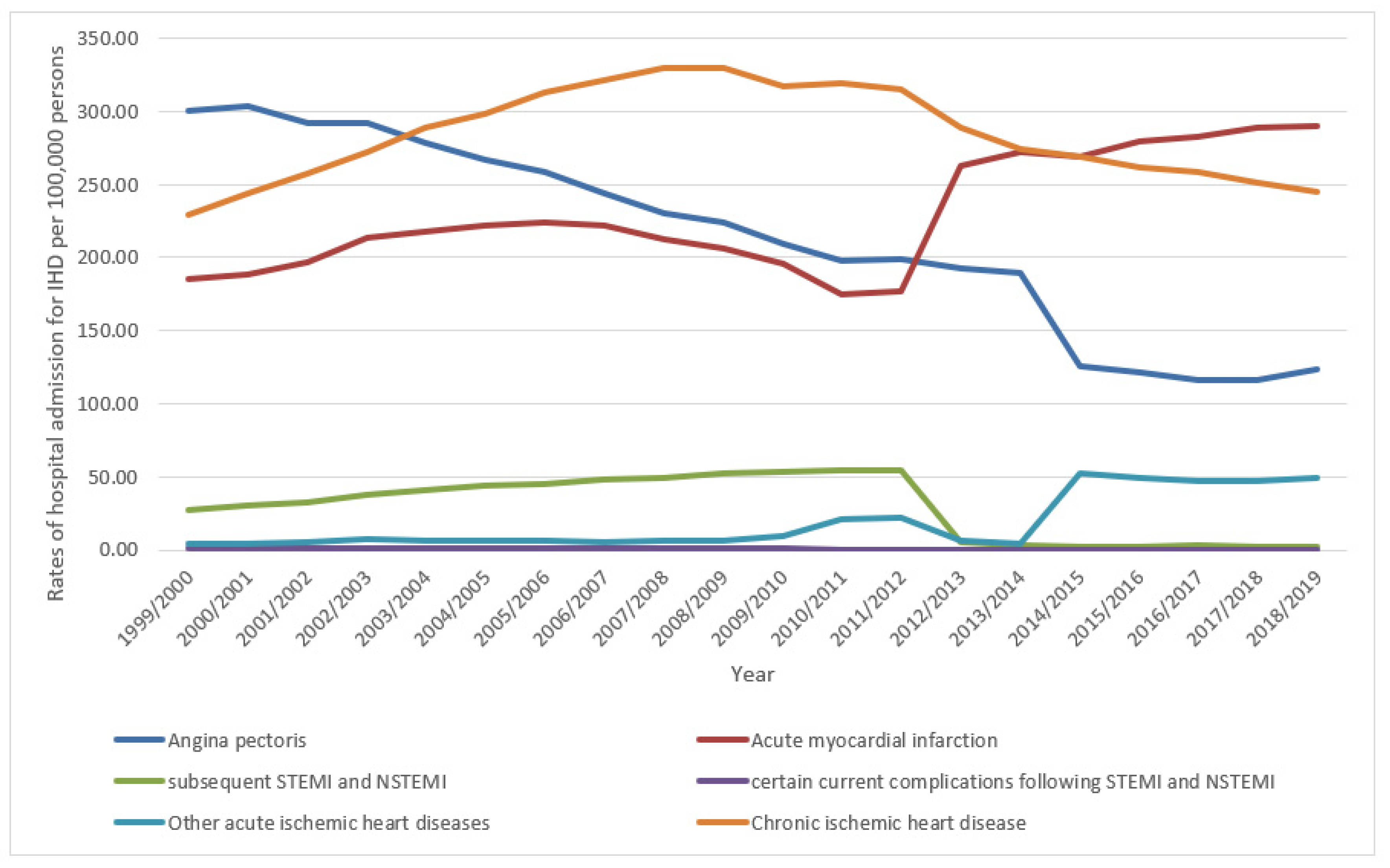 Ijerph 18 07041 g001 Ijerph 18 07041 g001