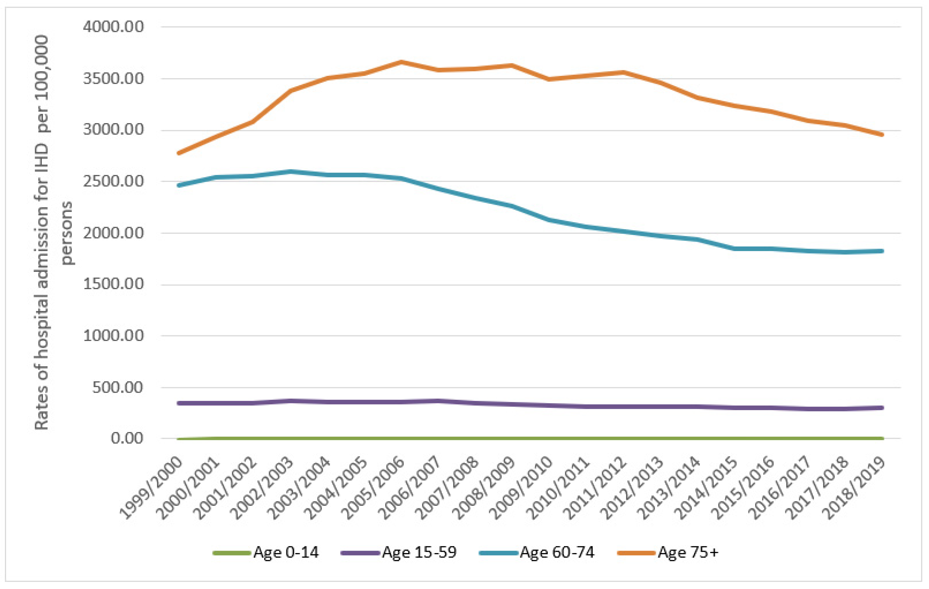 Ijerph 18 07041 g002 Ijerph 18 07041 g002