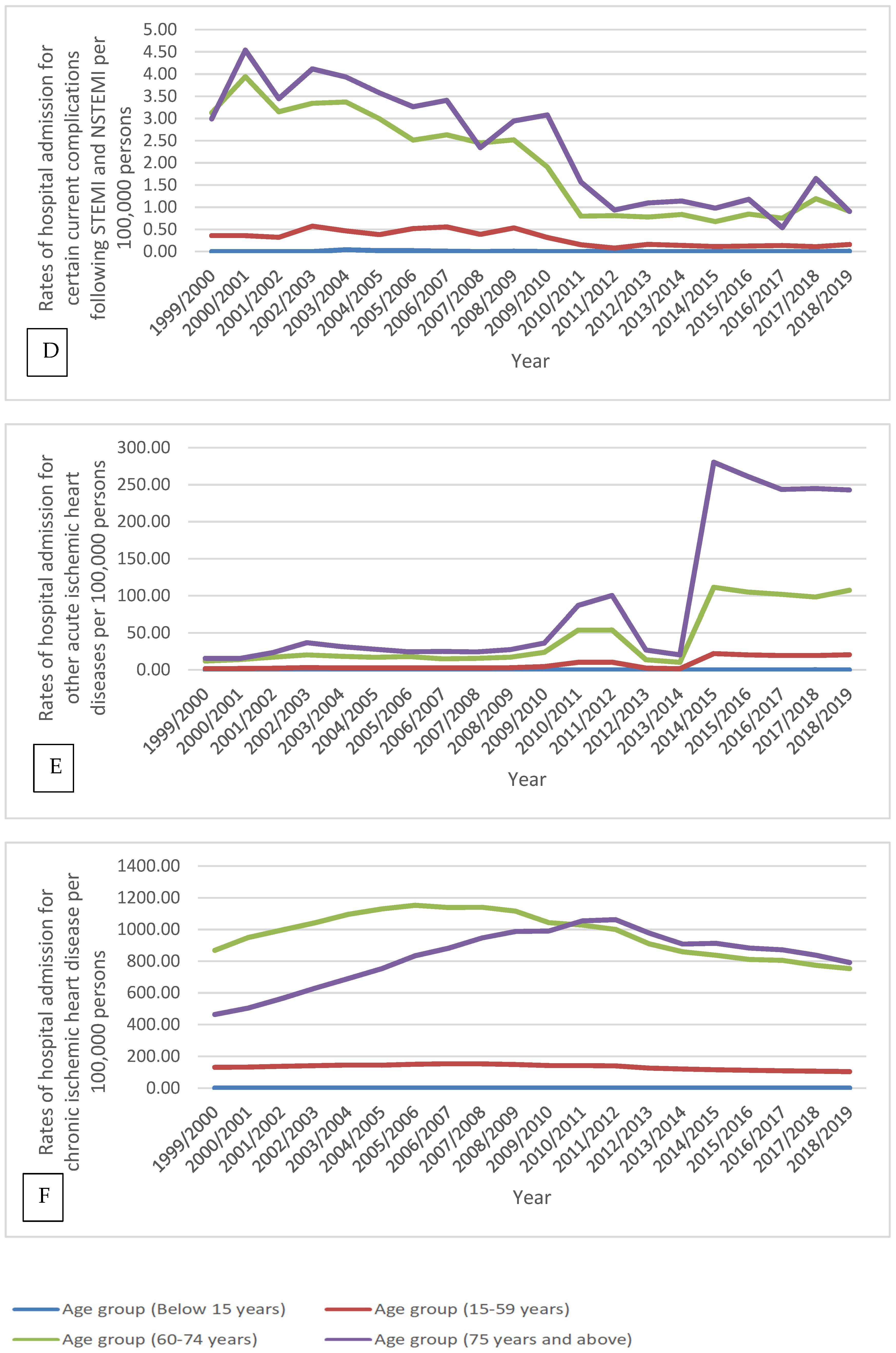 Ijerph 18 07041 g005b Ijerph 18 07041 g005b